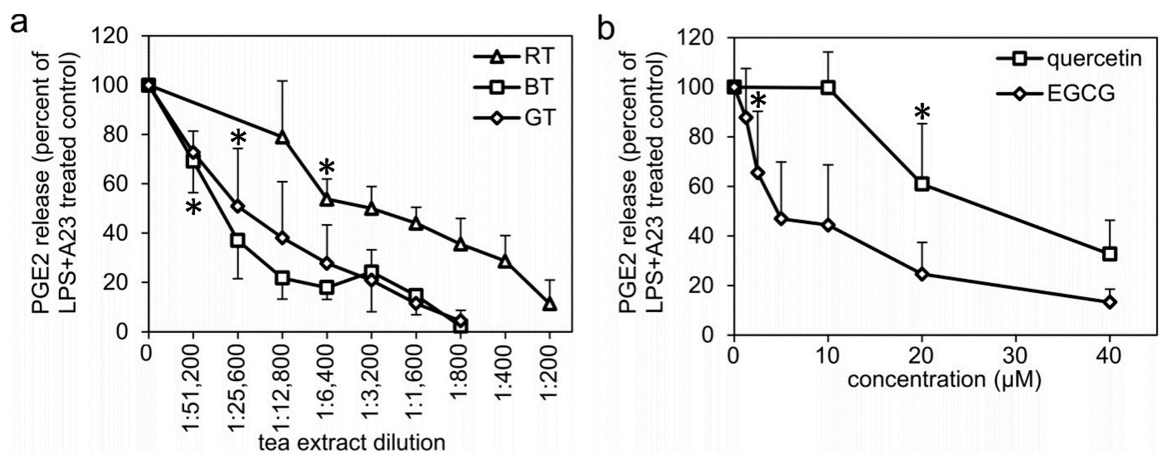Molecules 27 00397 g001