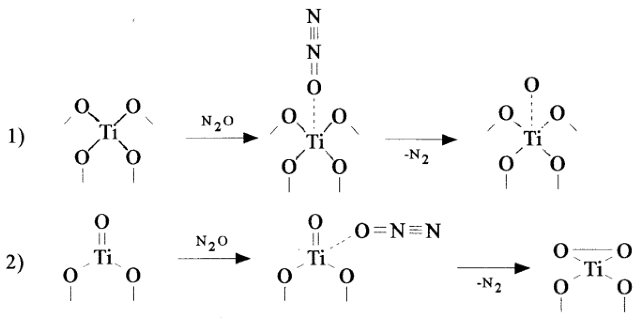 Molecules 27 00398 sch002 550