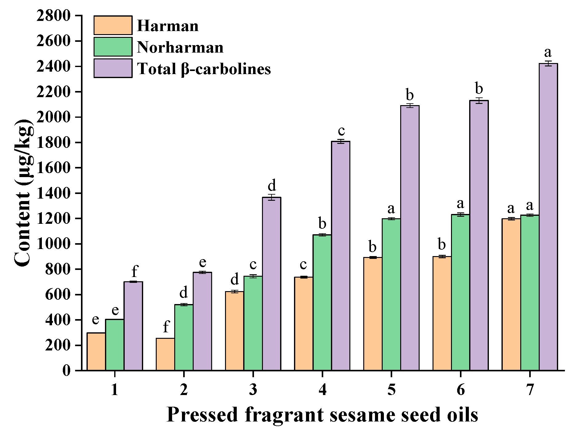 Molecules 27 00402 g001