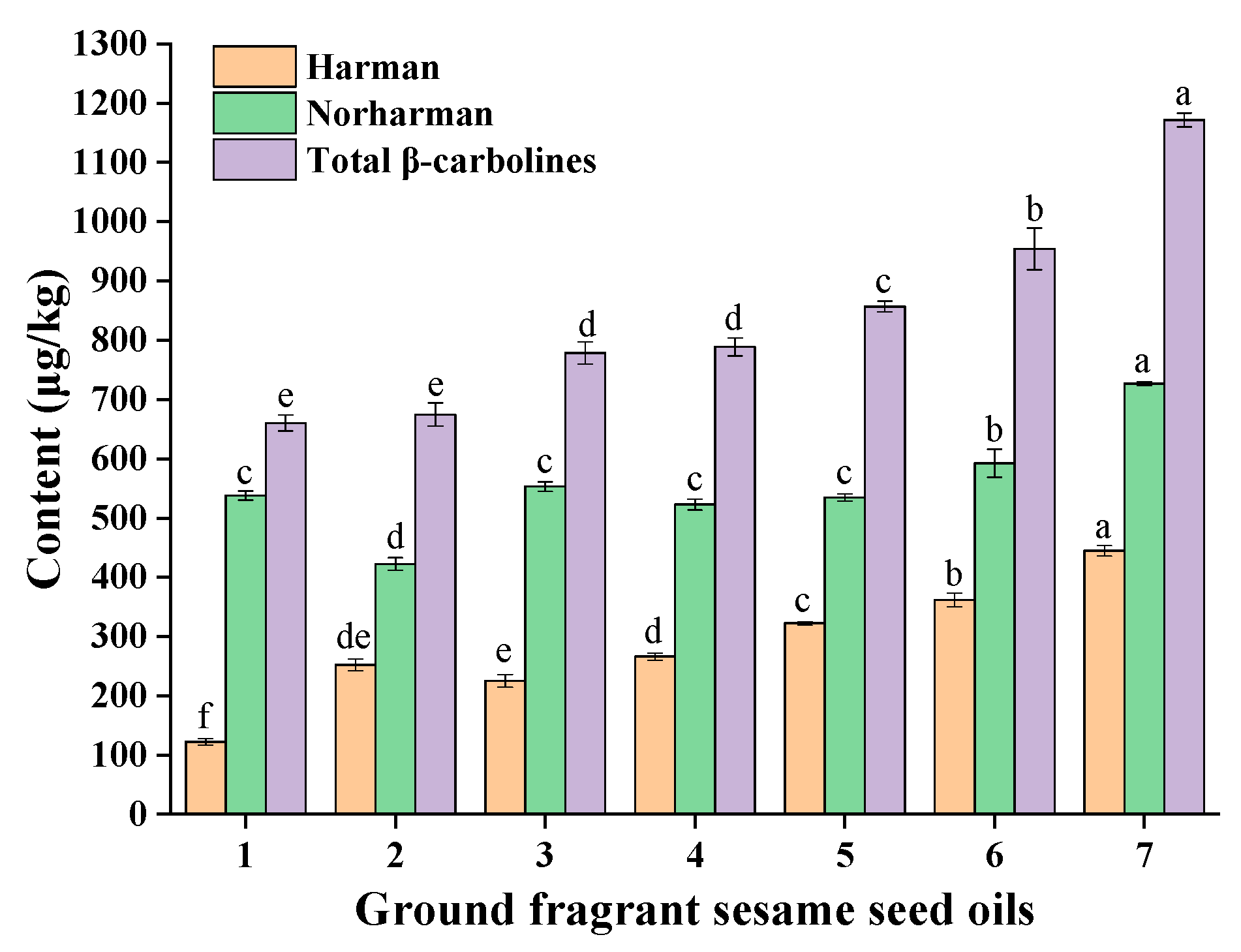 Molecules 27 00402 g002