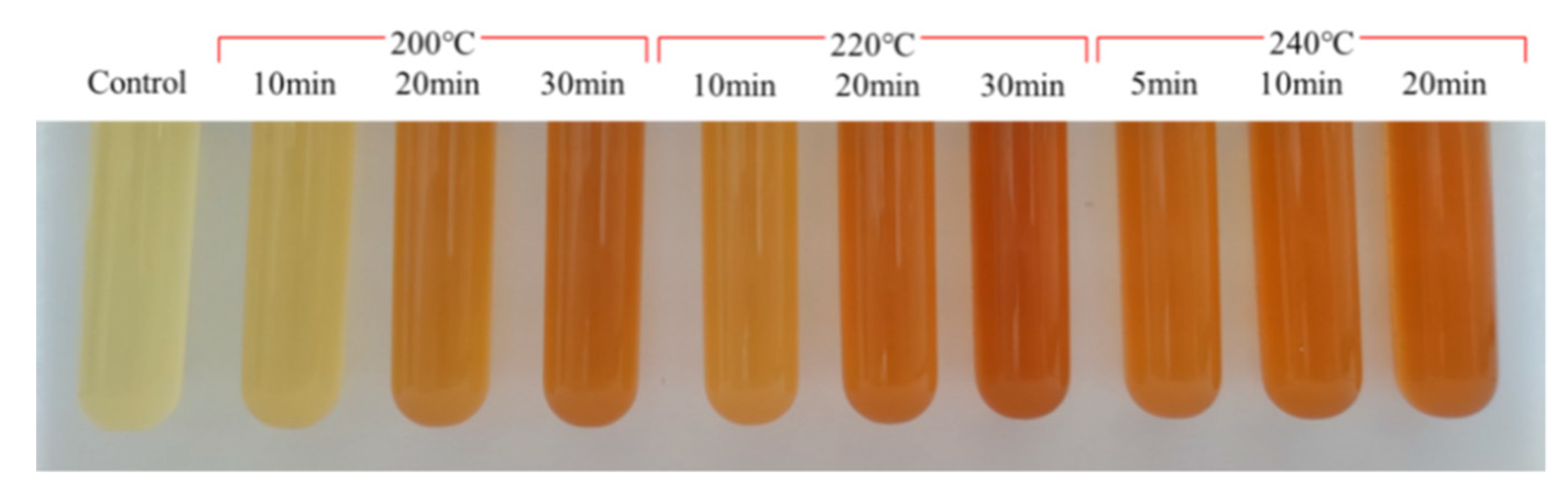 Molecules 27 00402 g007