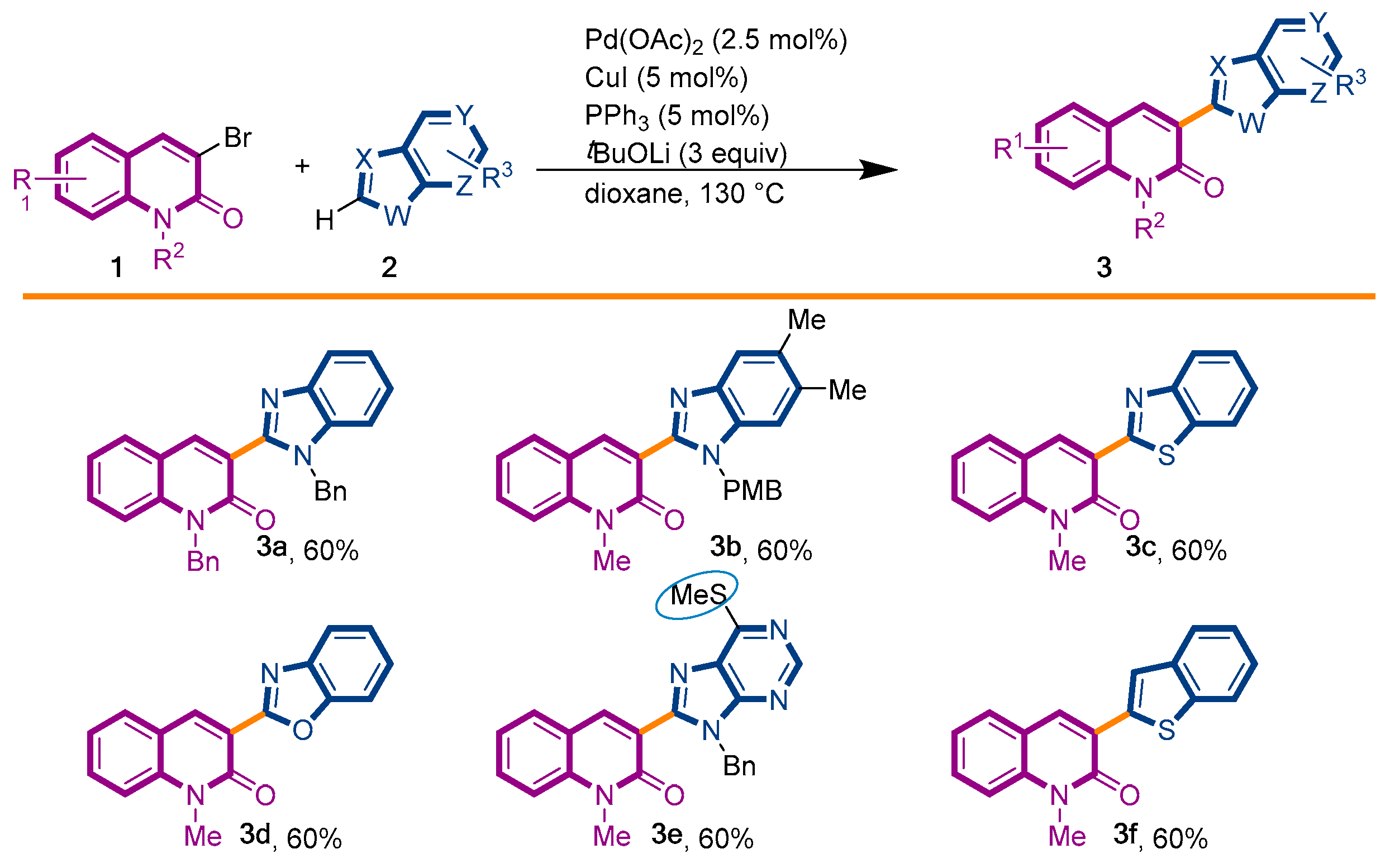 Molecules 27 00412 sch001