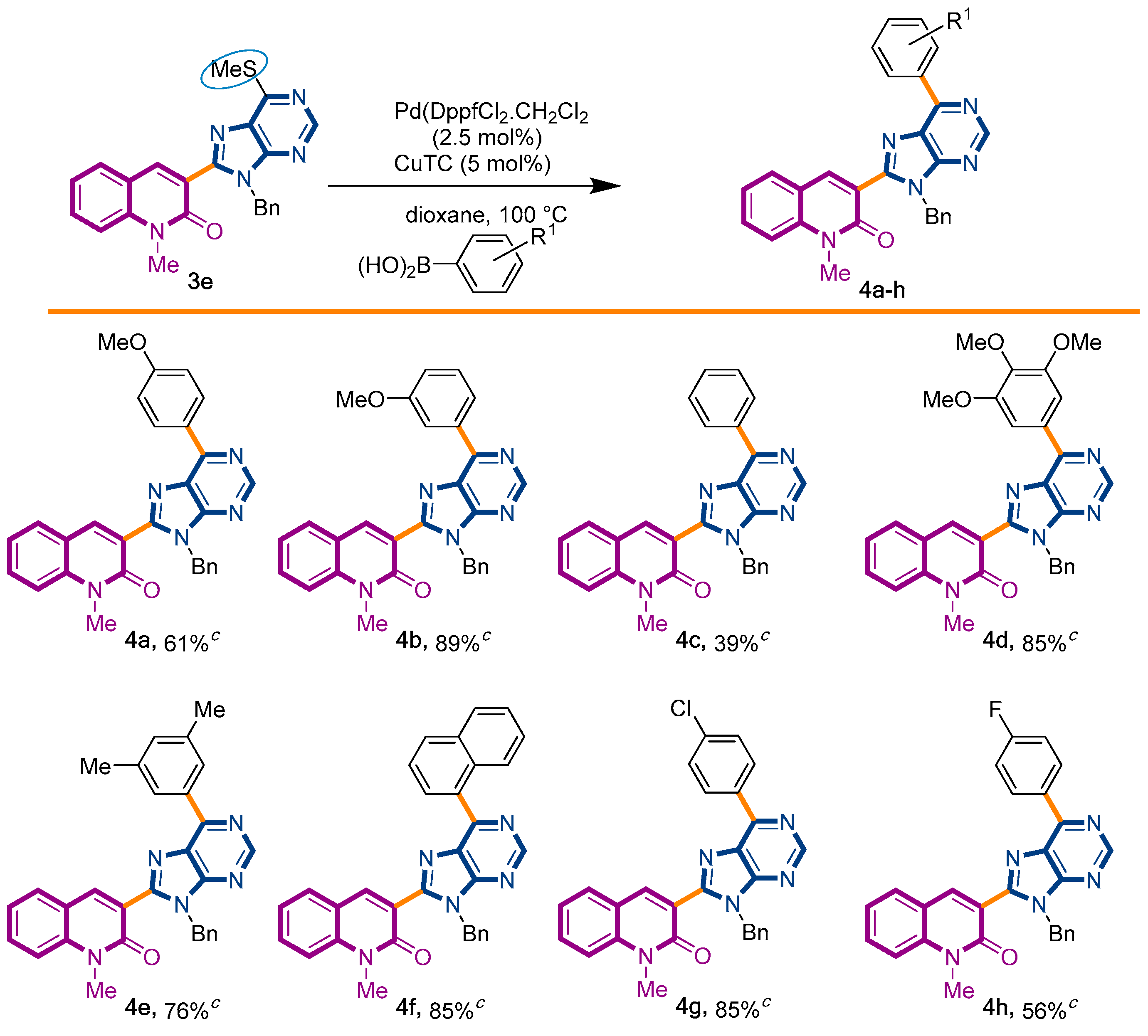 Molecules 27 00412 sch002
