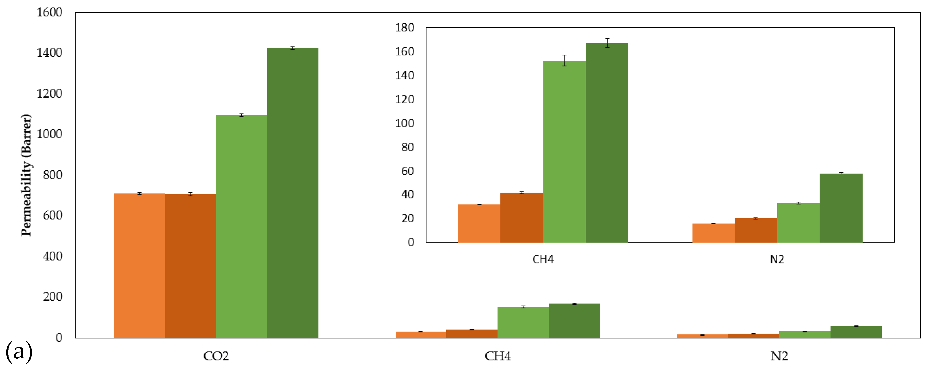 Molecules 27 00413 g005a