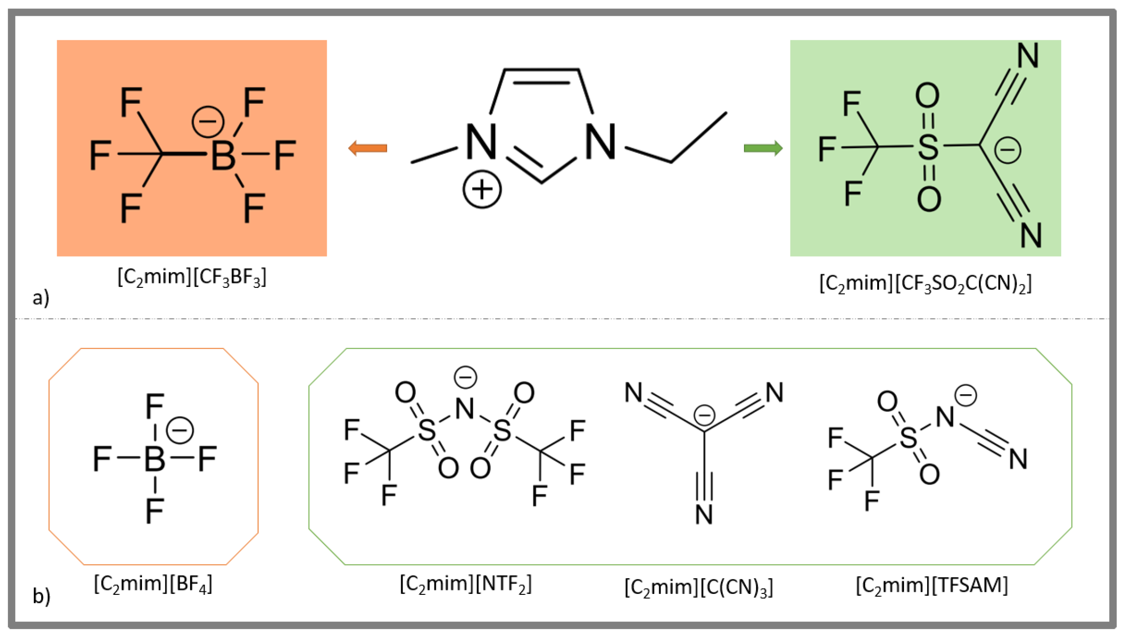 Molecules 27 00413 sch001