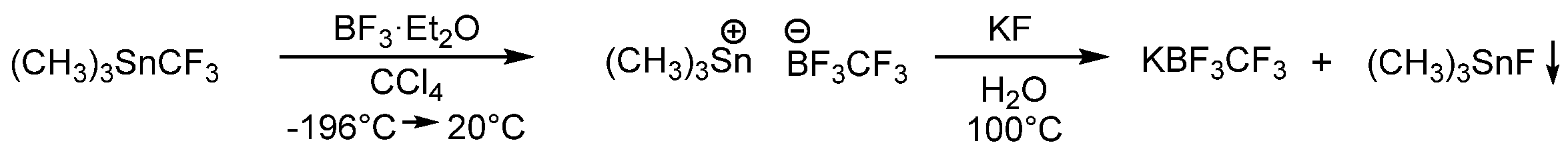 Molecules 27 00413 sch002