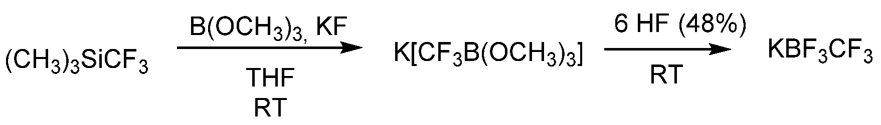 Molecules 27 00413 sch003
