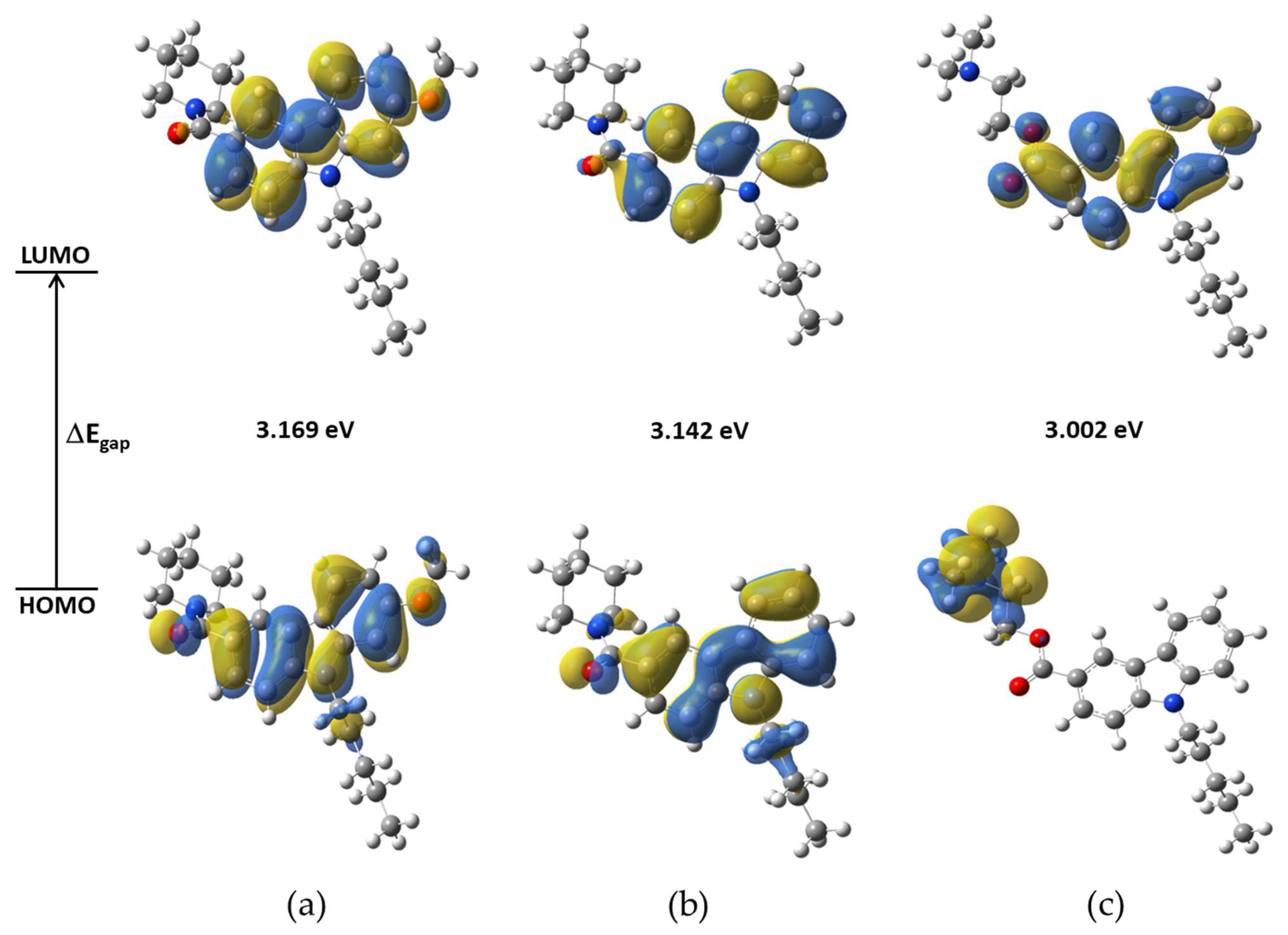 Molecules 27 00414 g004