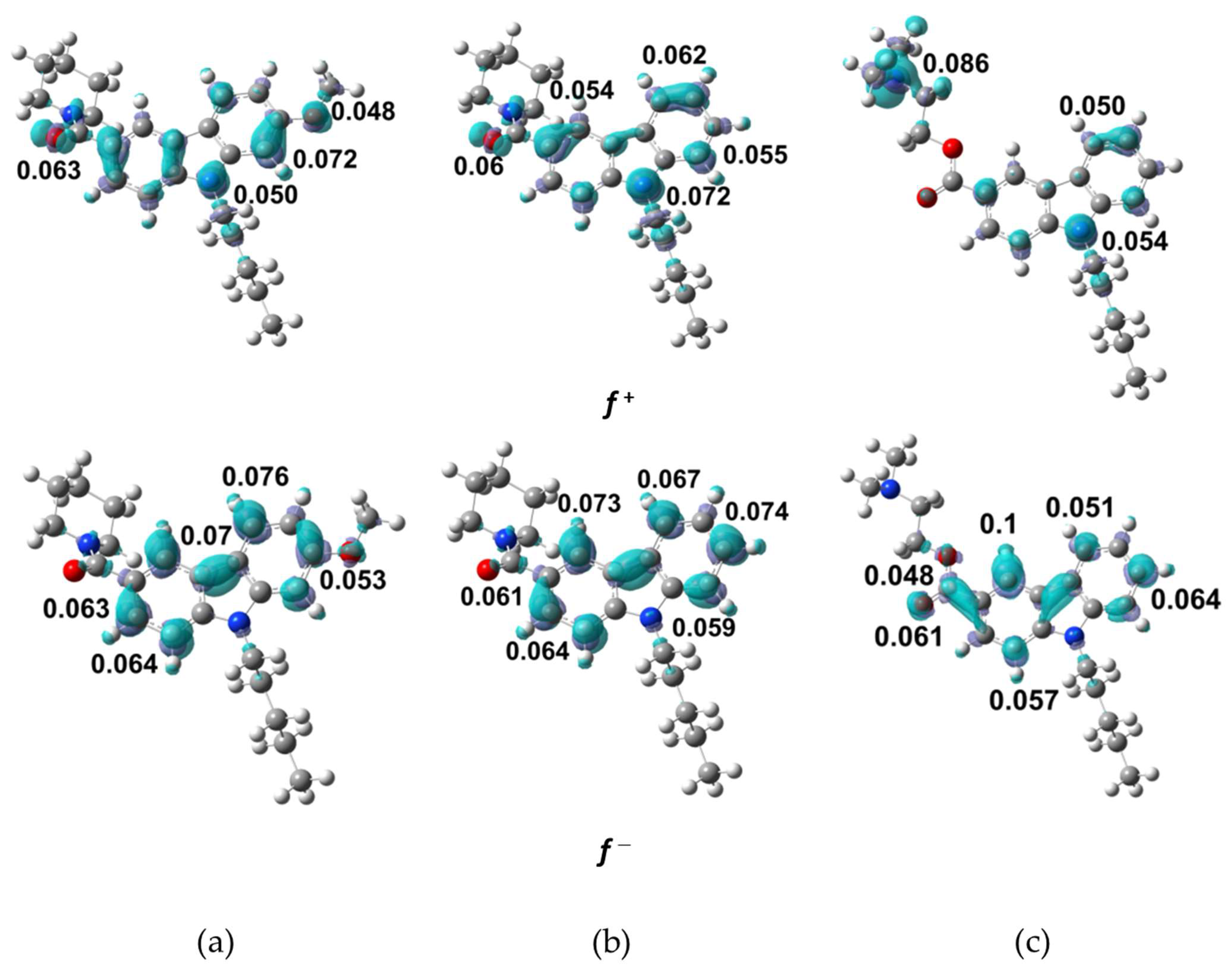 Molecules 27 00414 g006