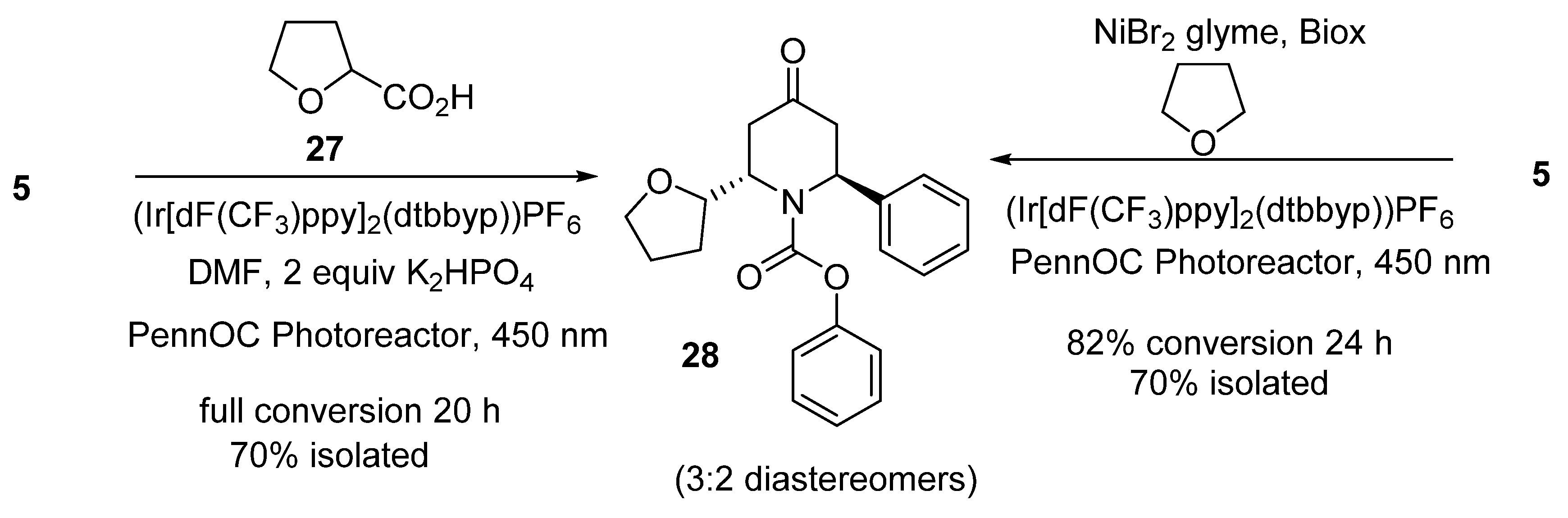 Molecules 27 00417 sch004 550