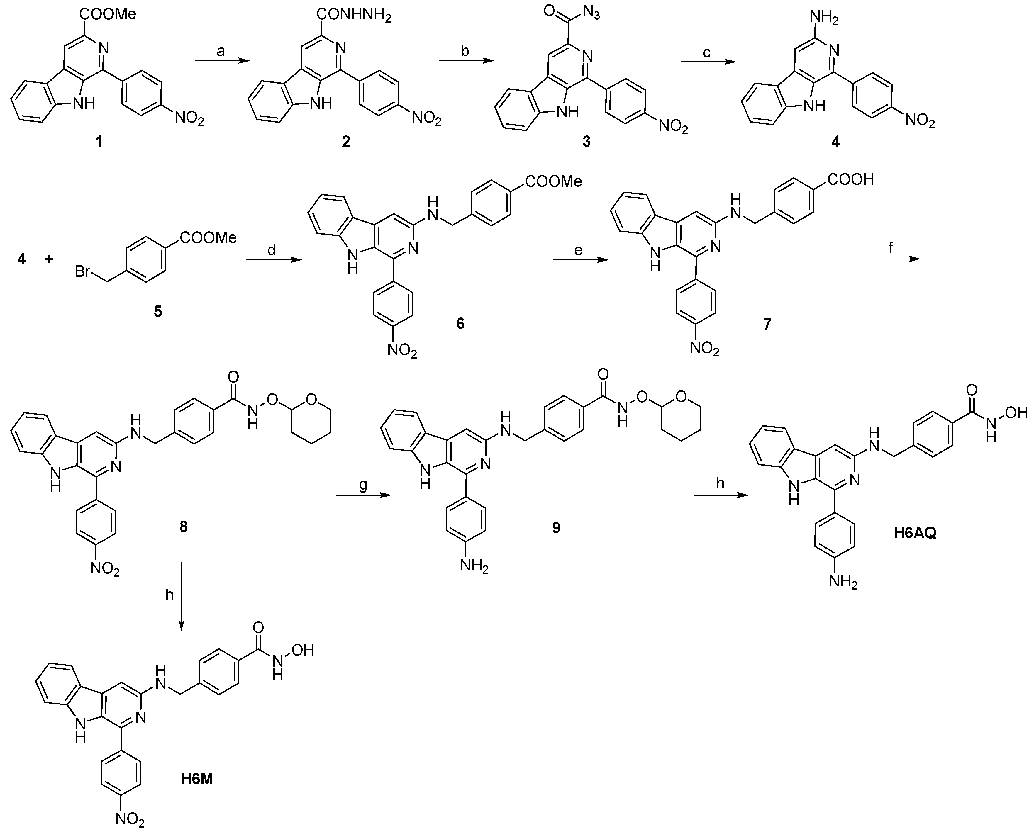 Molecules 27 00425 sch001