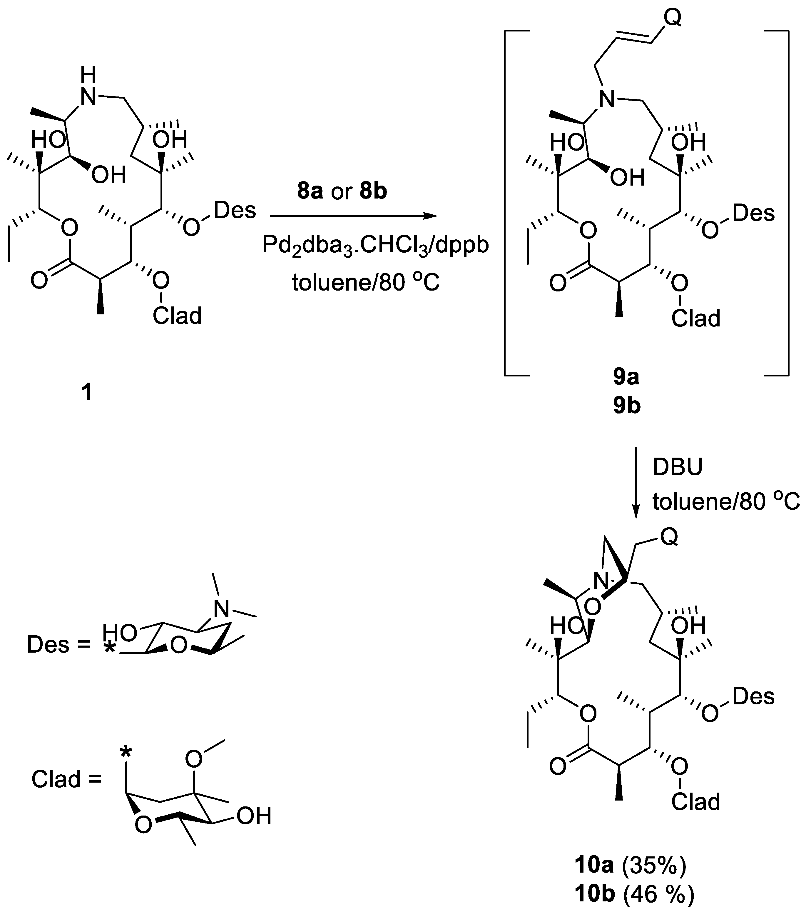 Molecules 27 00432 sch003