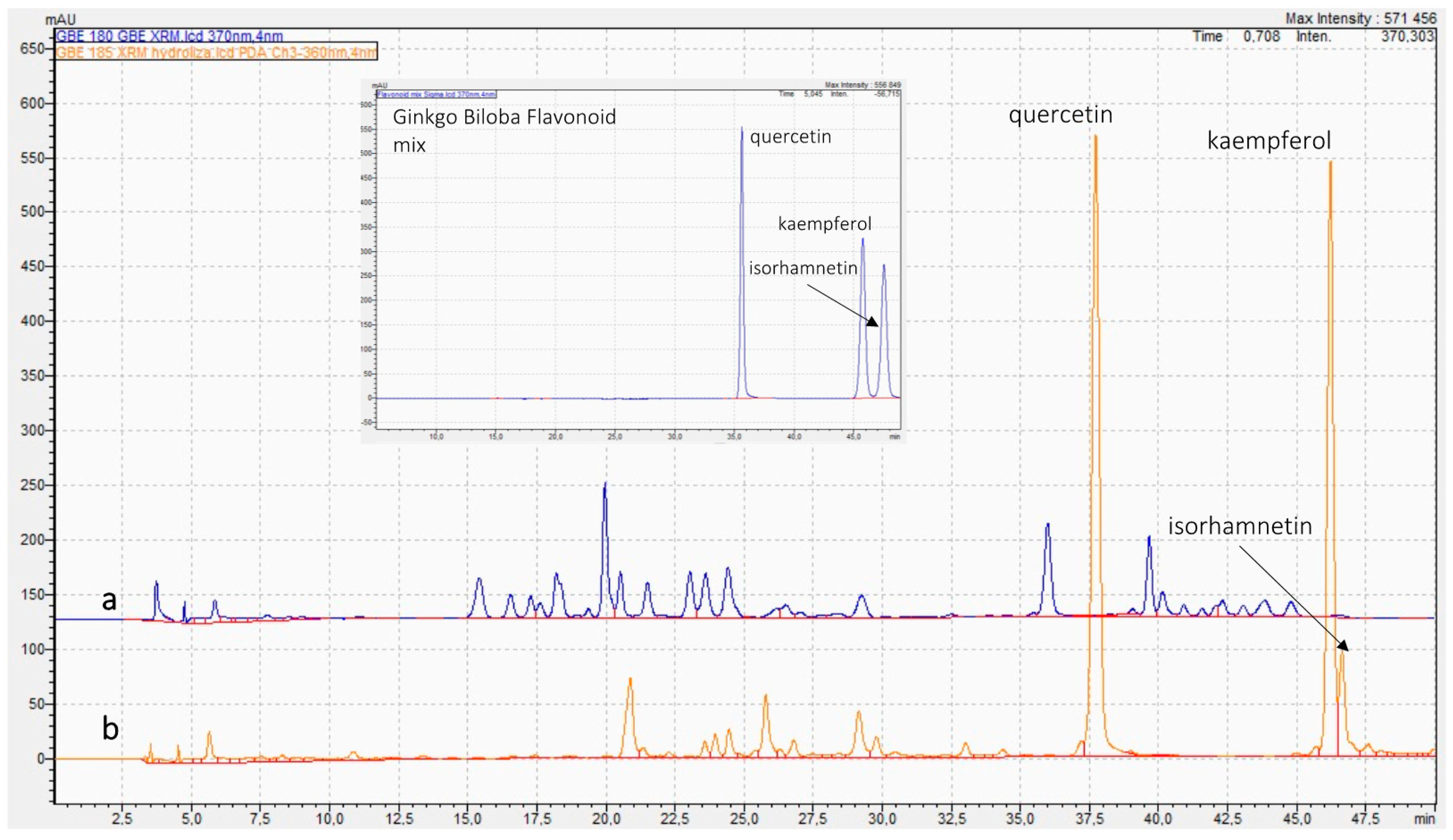 Molecules 27 00433 g001 Molecules 27 00433 g001