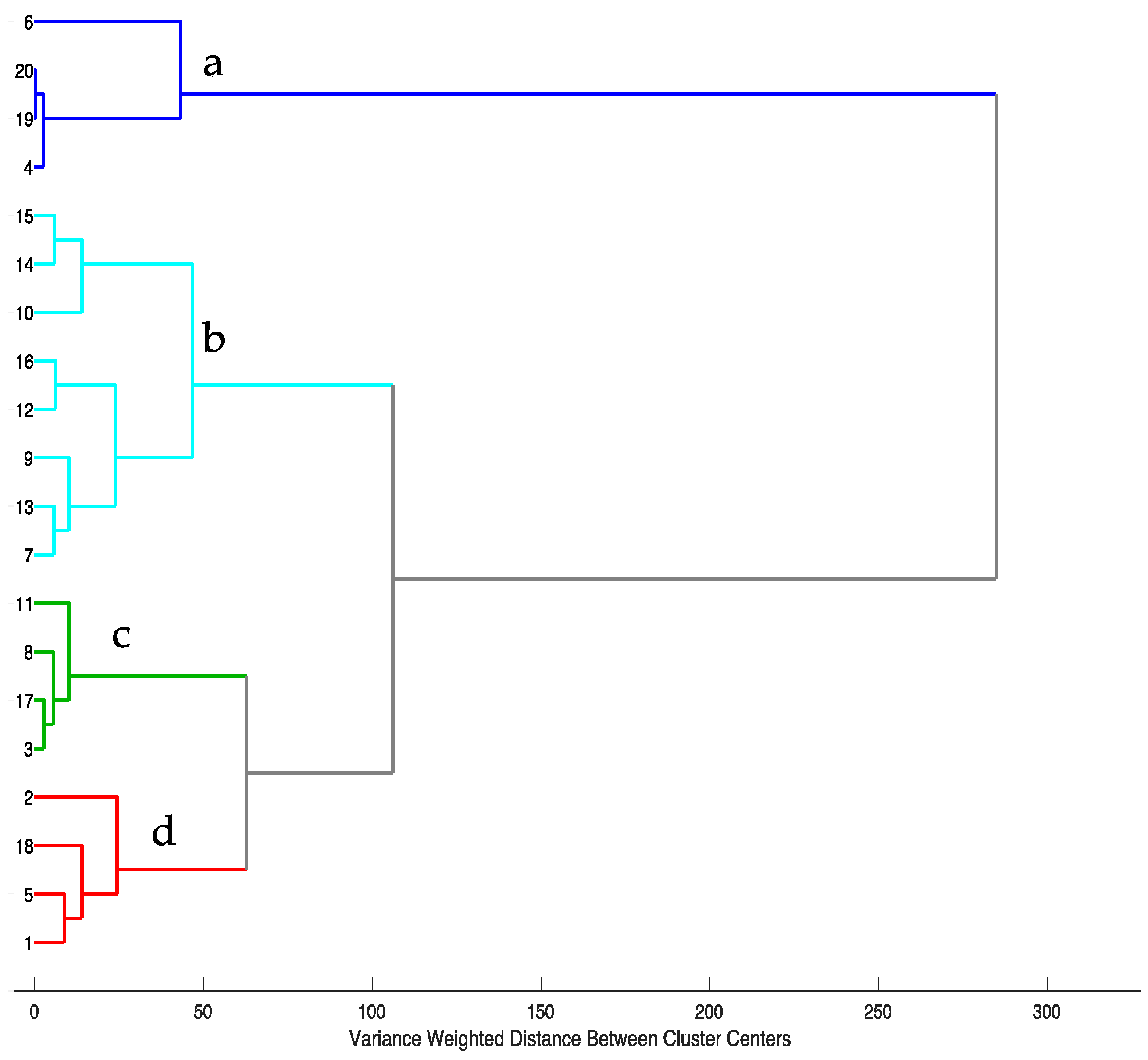 Molecules 27 00433 g002 Molecules 27 00433 g002
