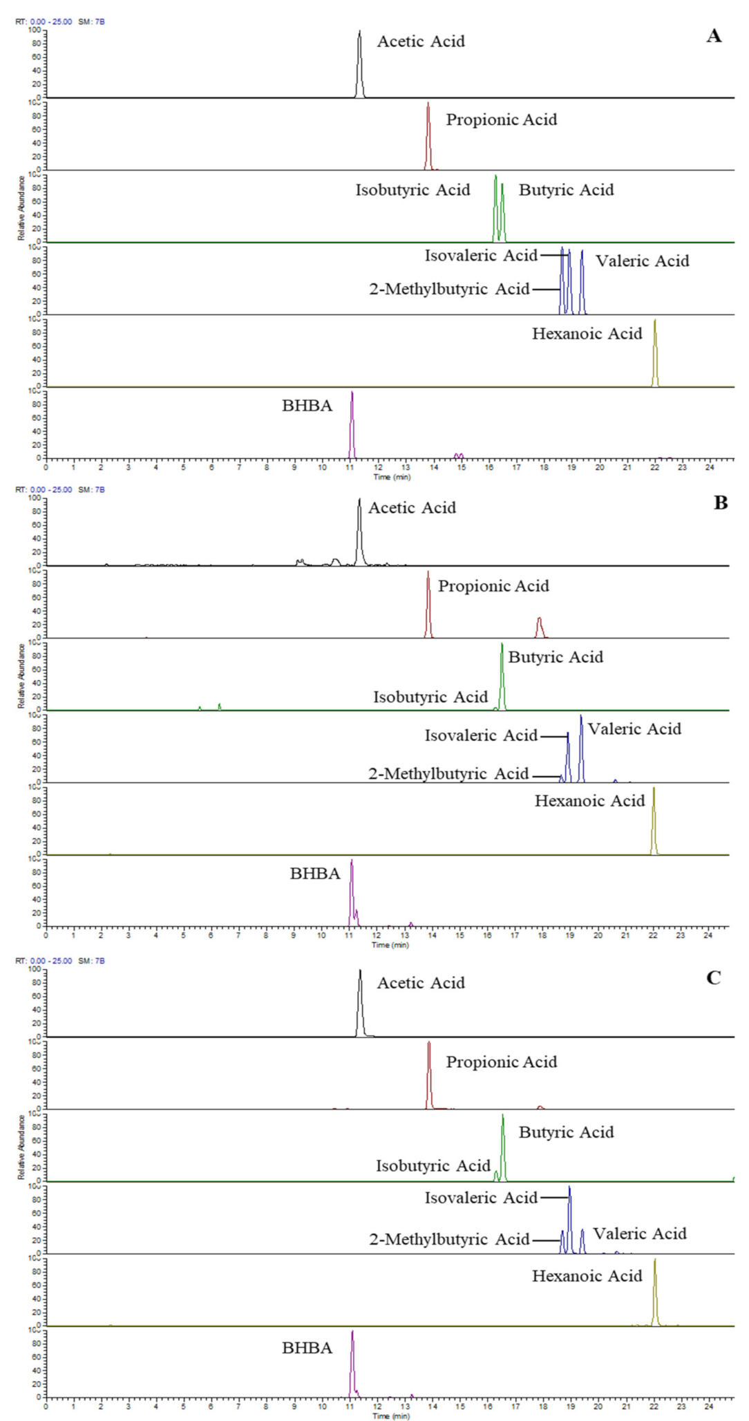 Molecules 27 00436 g001 Molecules 27 00436 g001