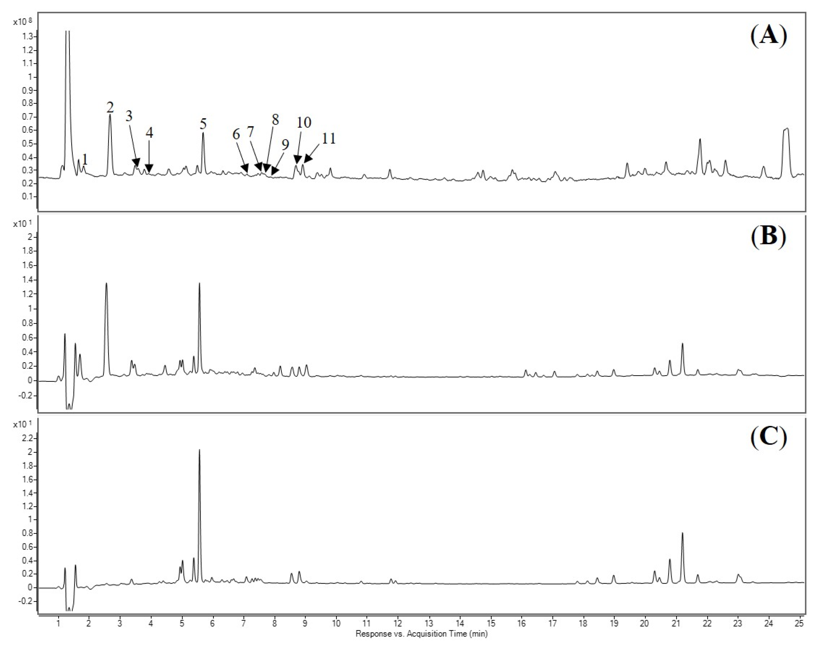 Molecules 27 00440 g002