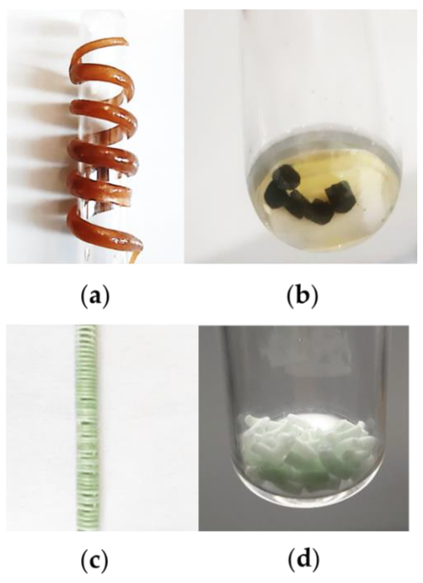 Molecules 27 00449 g006