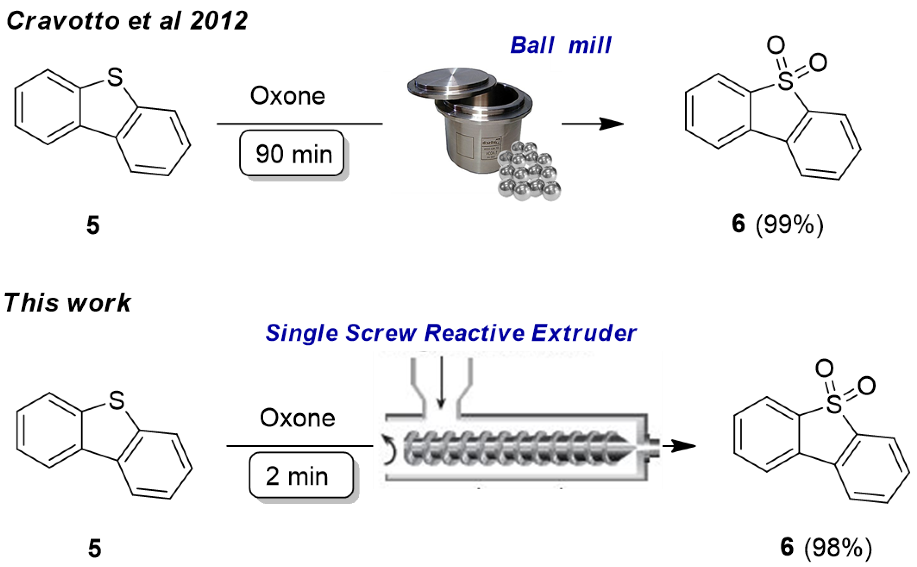 Molecules 27 00449 sch002