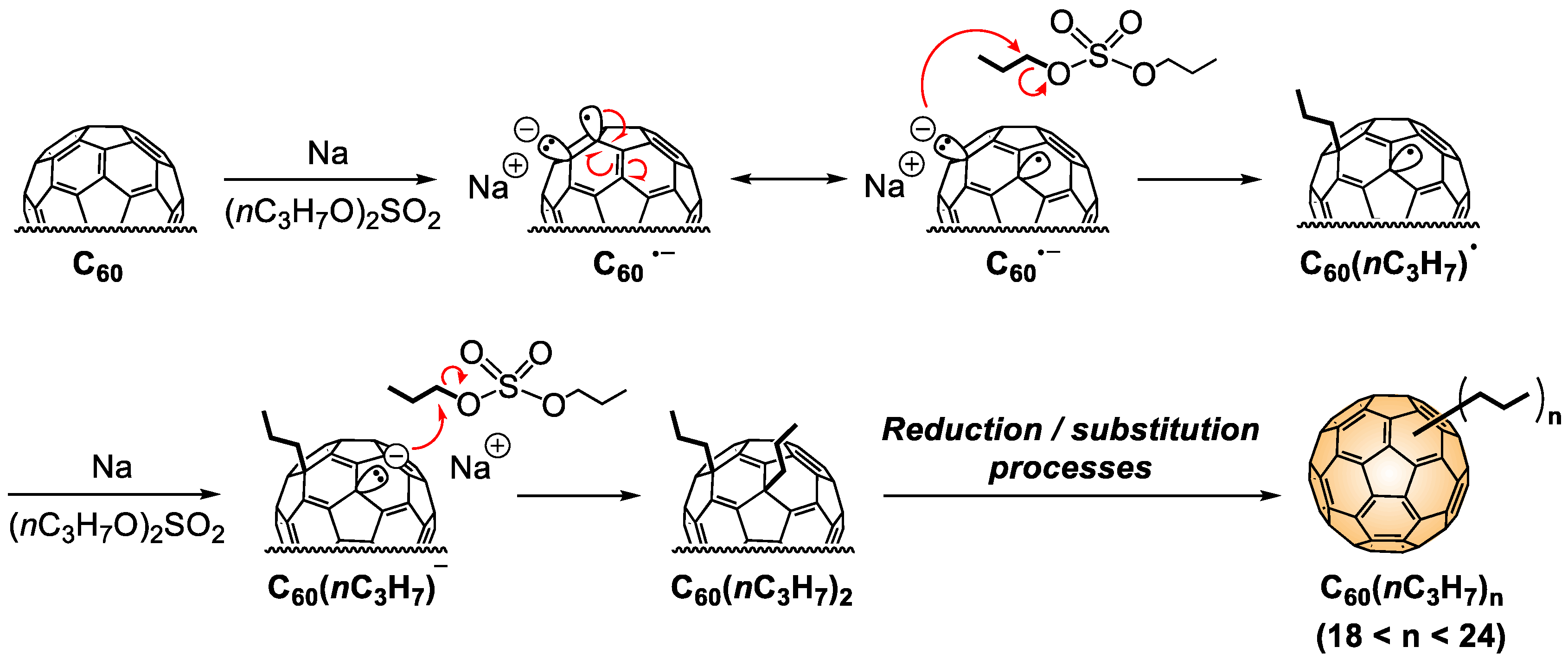 Molecules 27 00450 sch002 Molecules 27 00450 sch002
