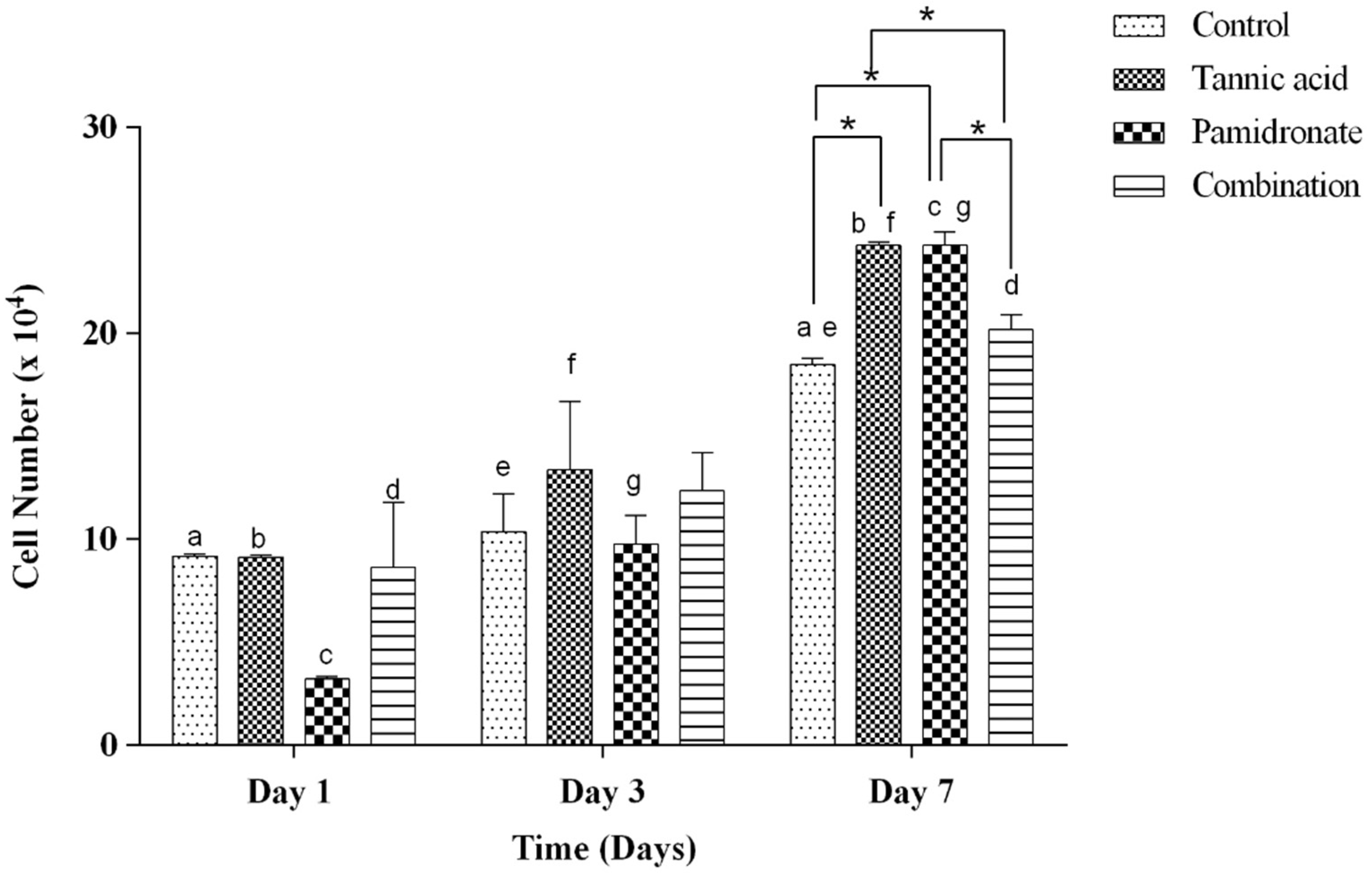 Molecules 27 00451 g002 Molecules 27 00451 g002