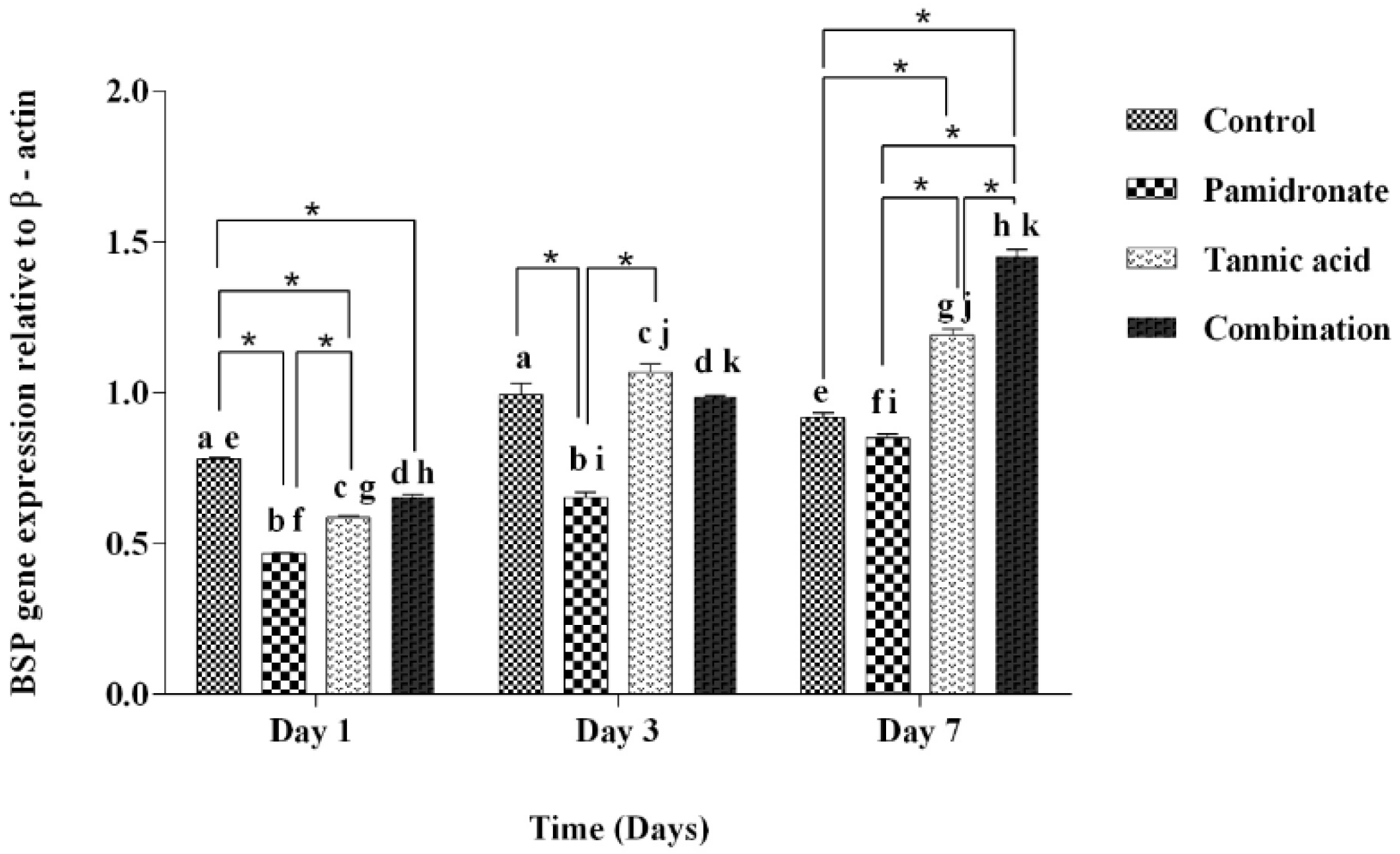 Molecules 27 00451 g005 Molecules 27 00451 g005