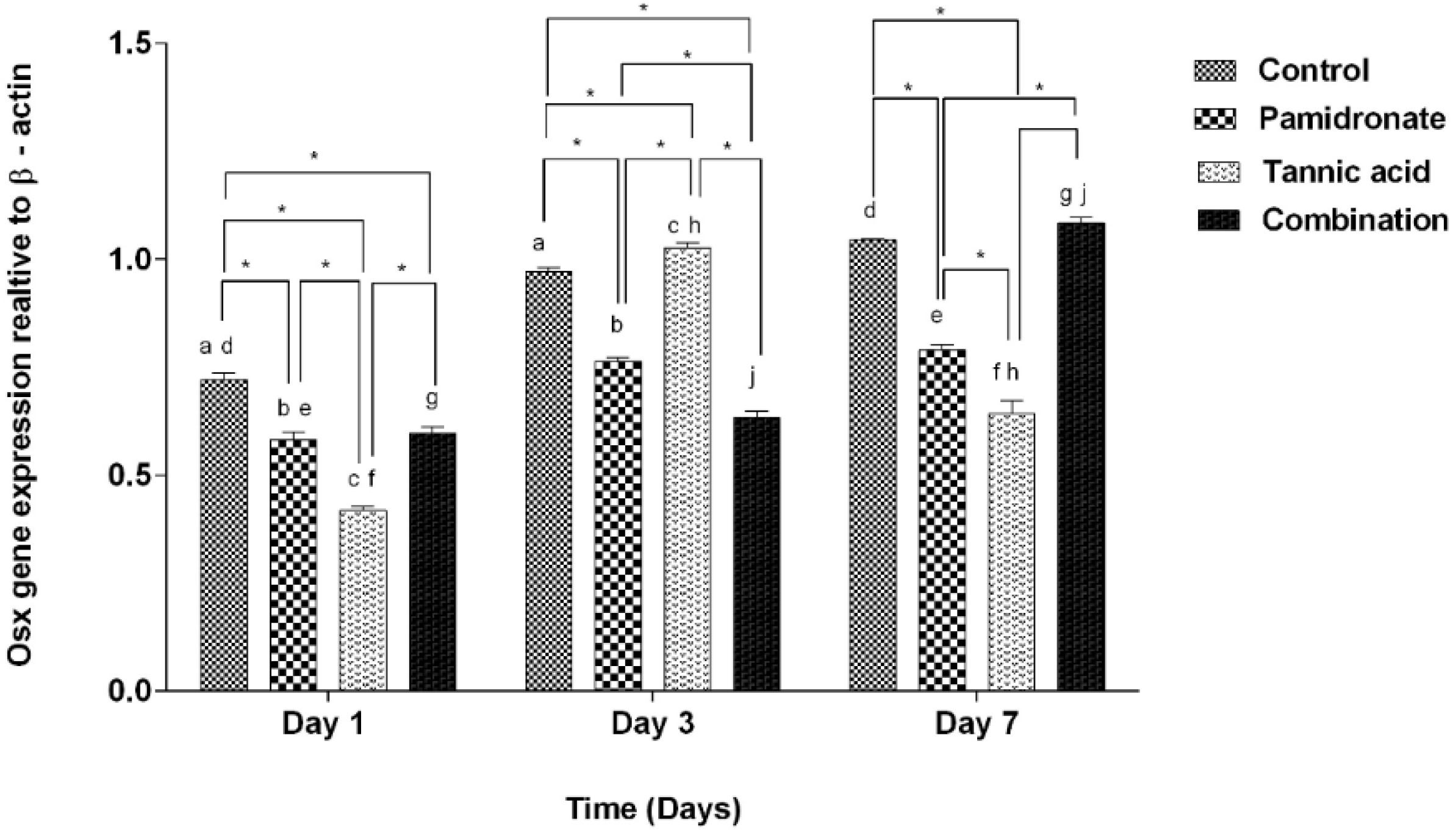 Molecules 27 00451 g006 Molecules 27 00451 g006