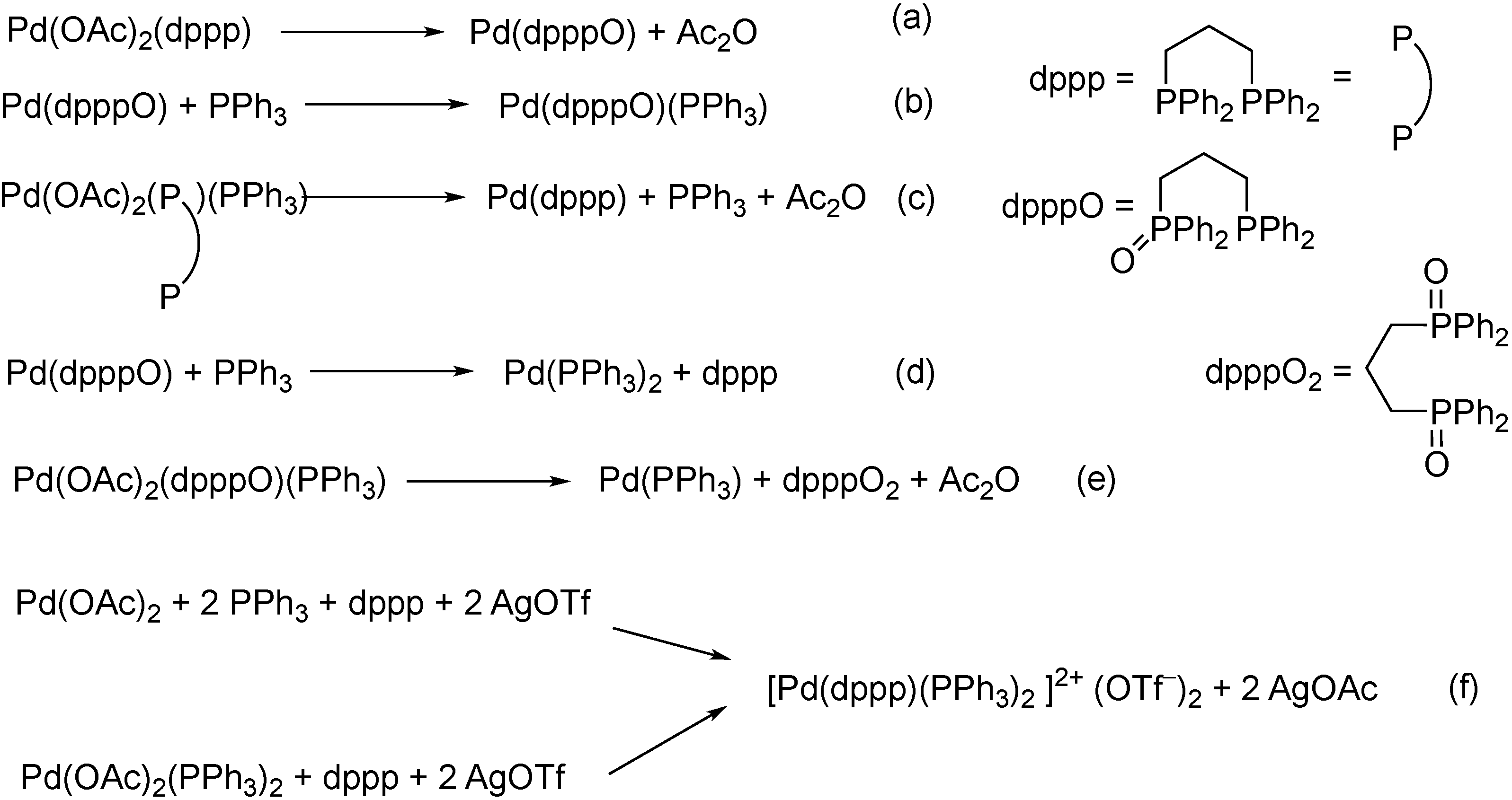 Molecules 27 00460 g003 Molecules 27 00460 g003