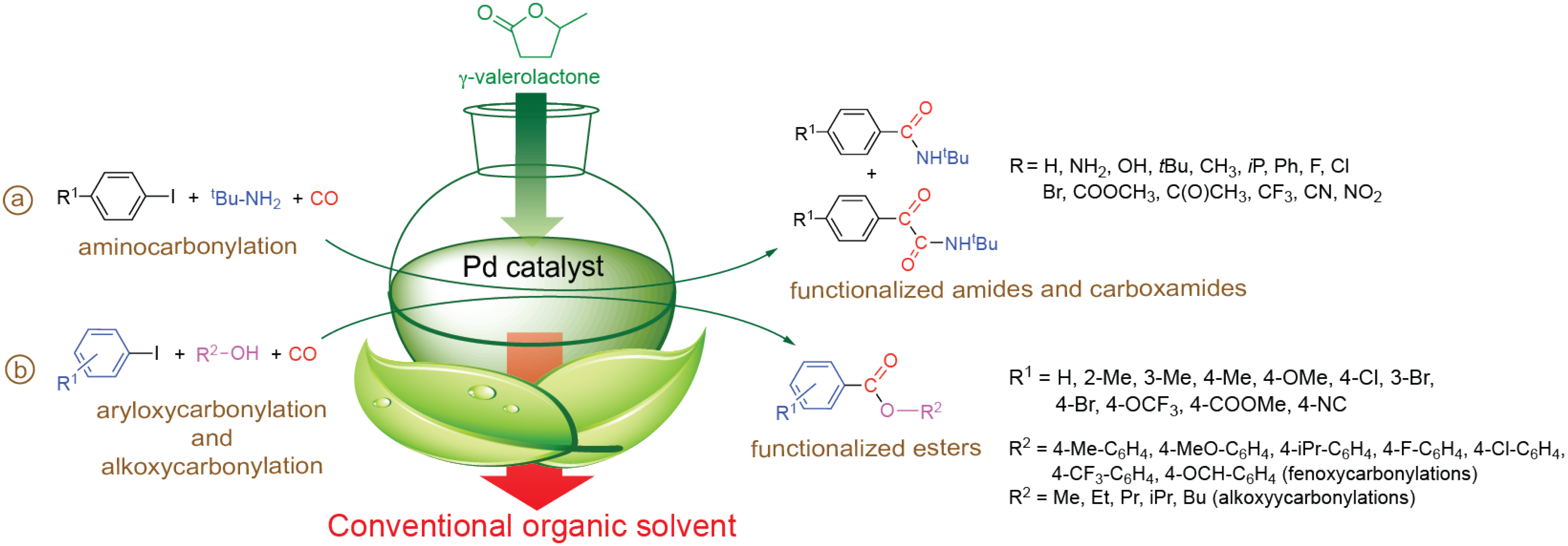 Molecules 27 00460 g021 Molecules 27 00460 g021