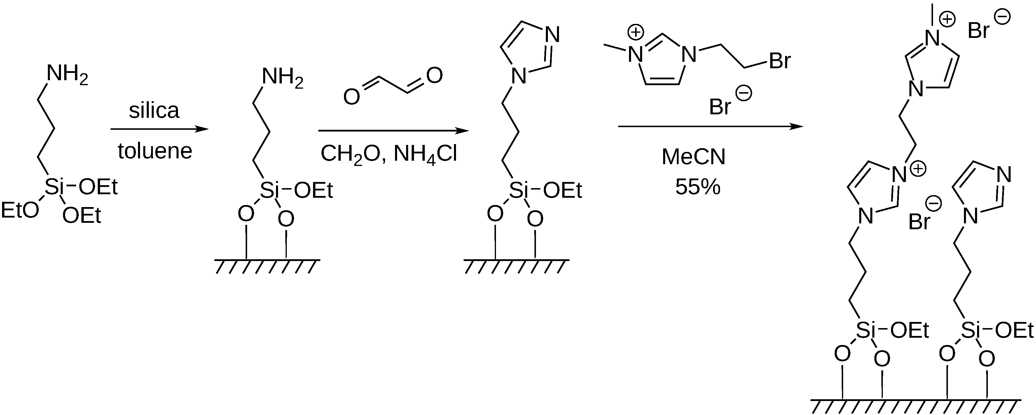 Molecules 27 00460 g022 Molecules 27 00460 g022
