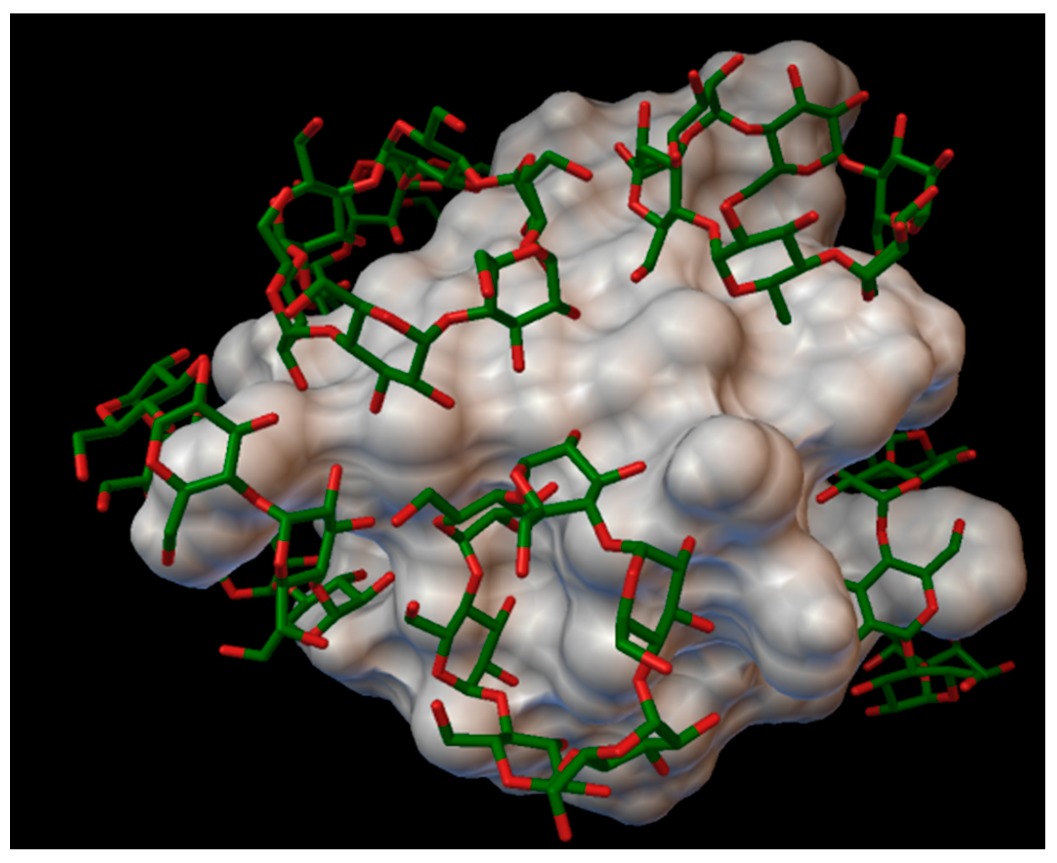 Molecules 27 00465 g004 550