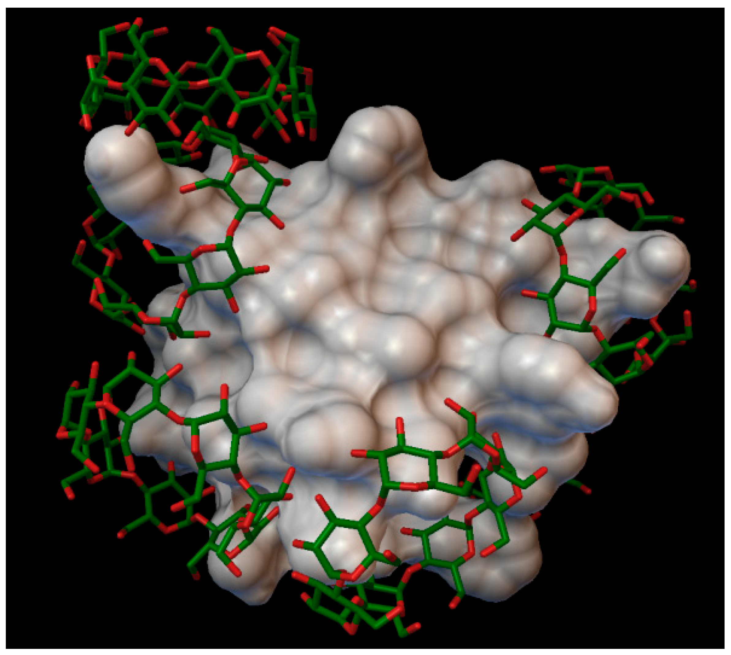 Molecules 27 00465 g005 550