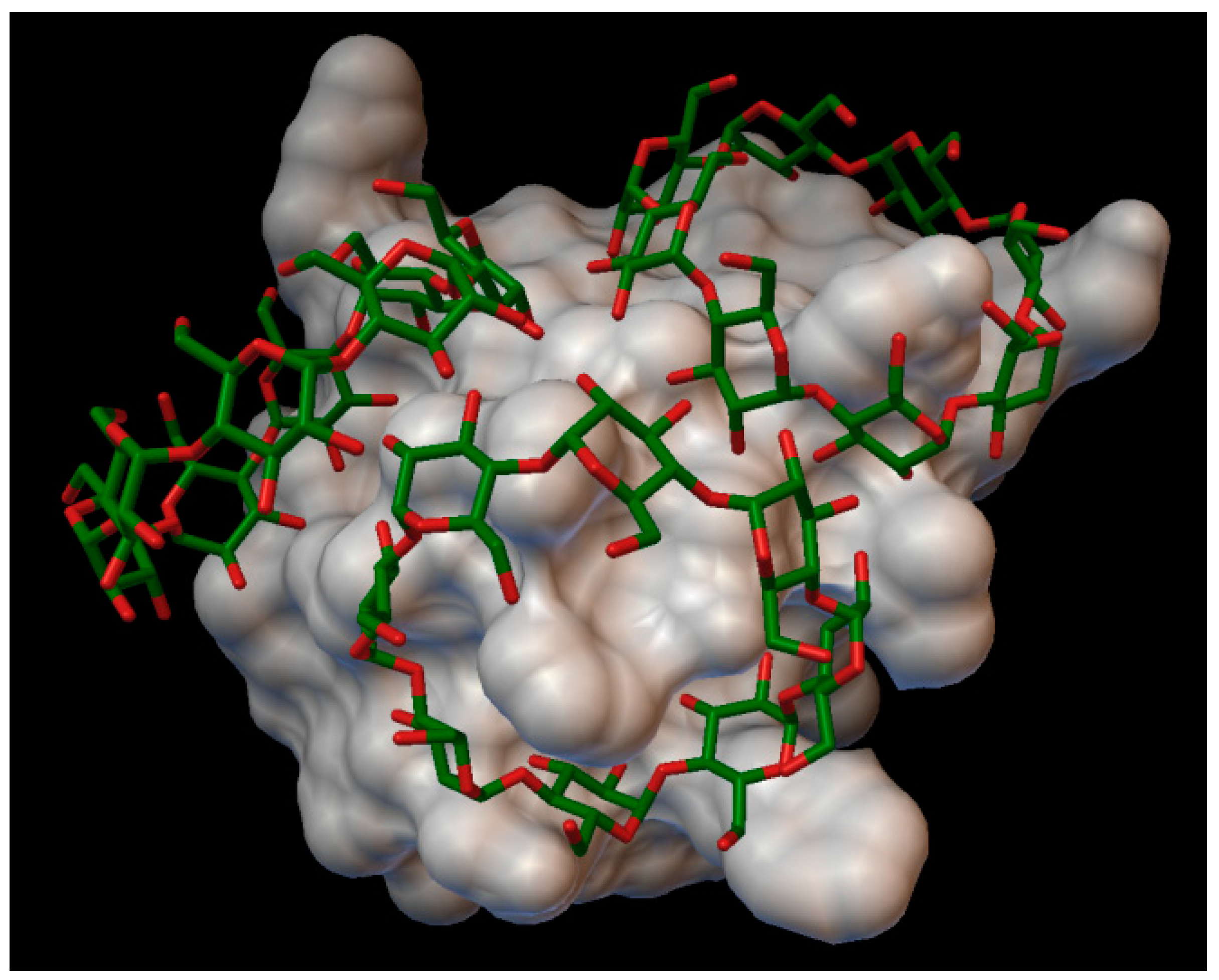 Molecules 27 00465 g006 550