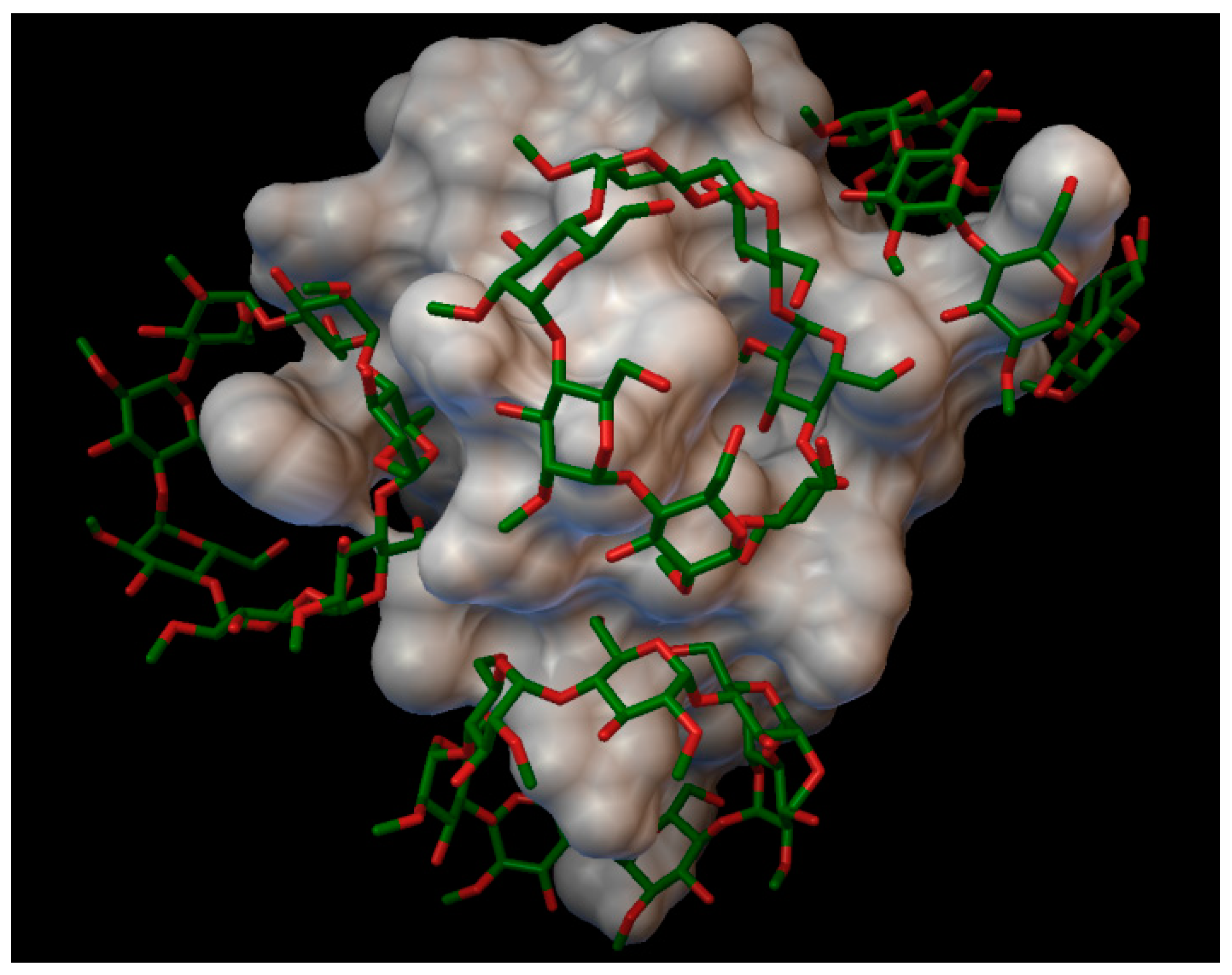 Molecules 27 00465 g007 550