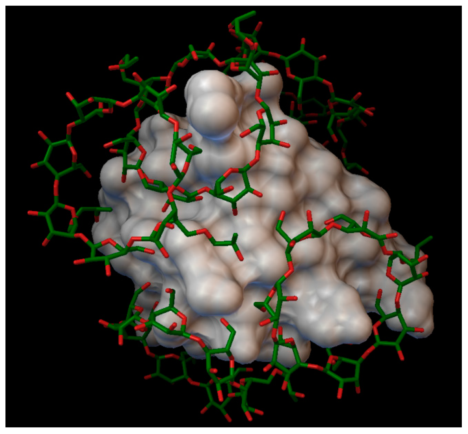 Molecules 27 00465 g009 550
