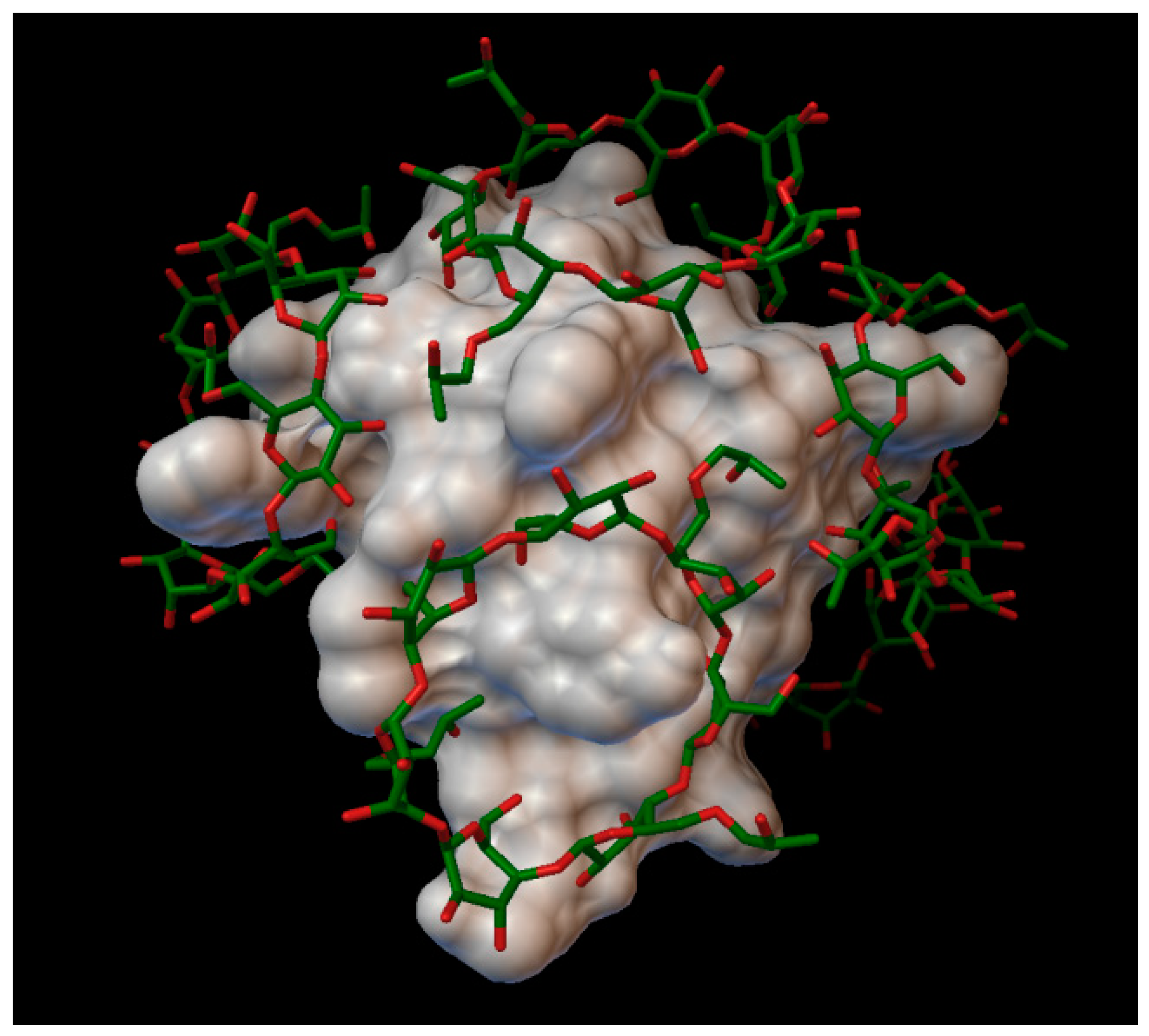 Molecules 27 00465 g010 550