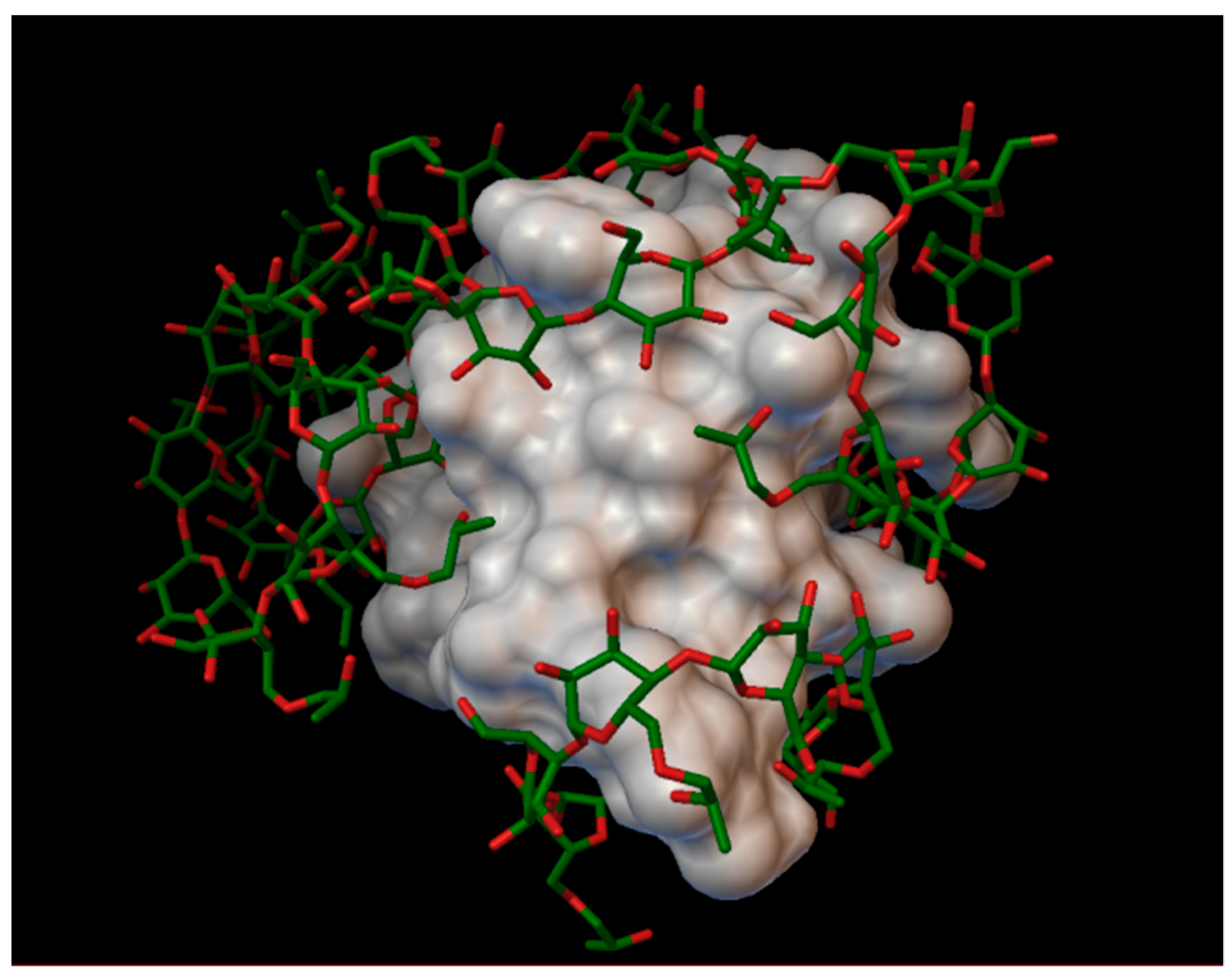 Molecules 27 00465 g011 550