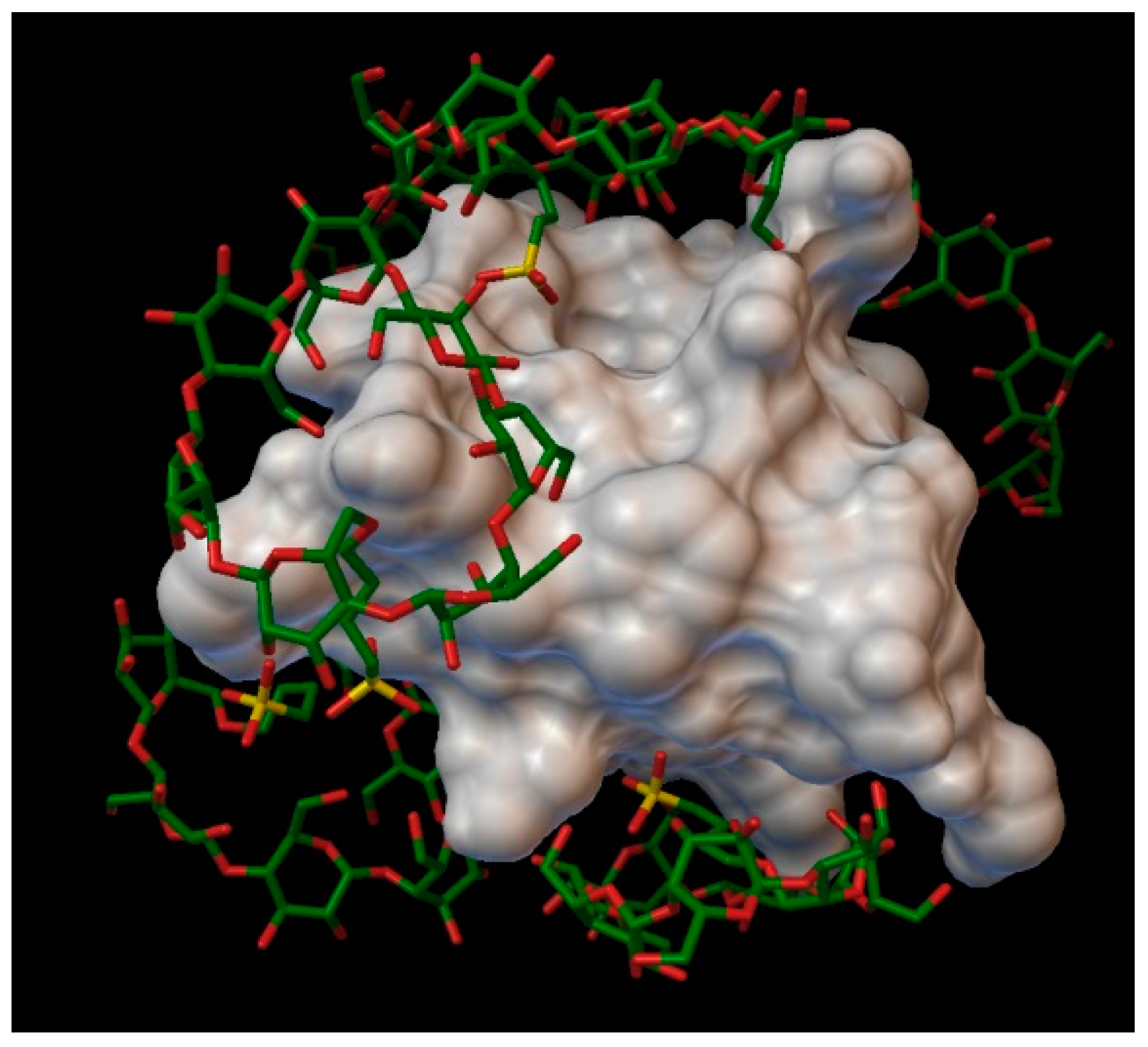 Molecules 27 00465 g012 550