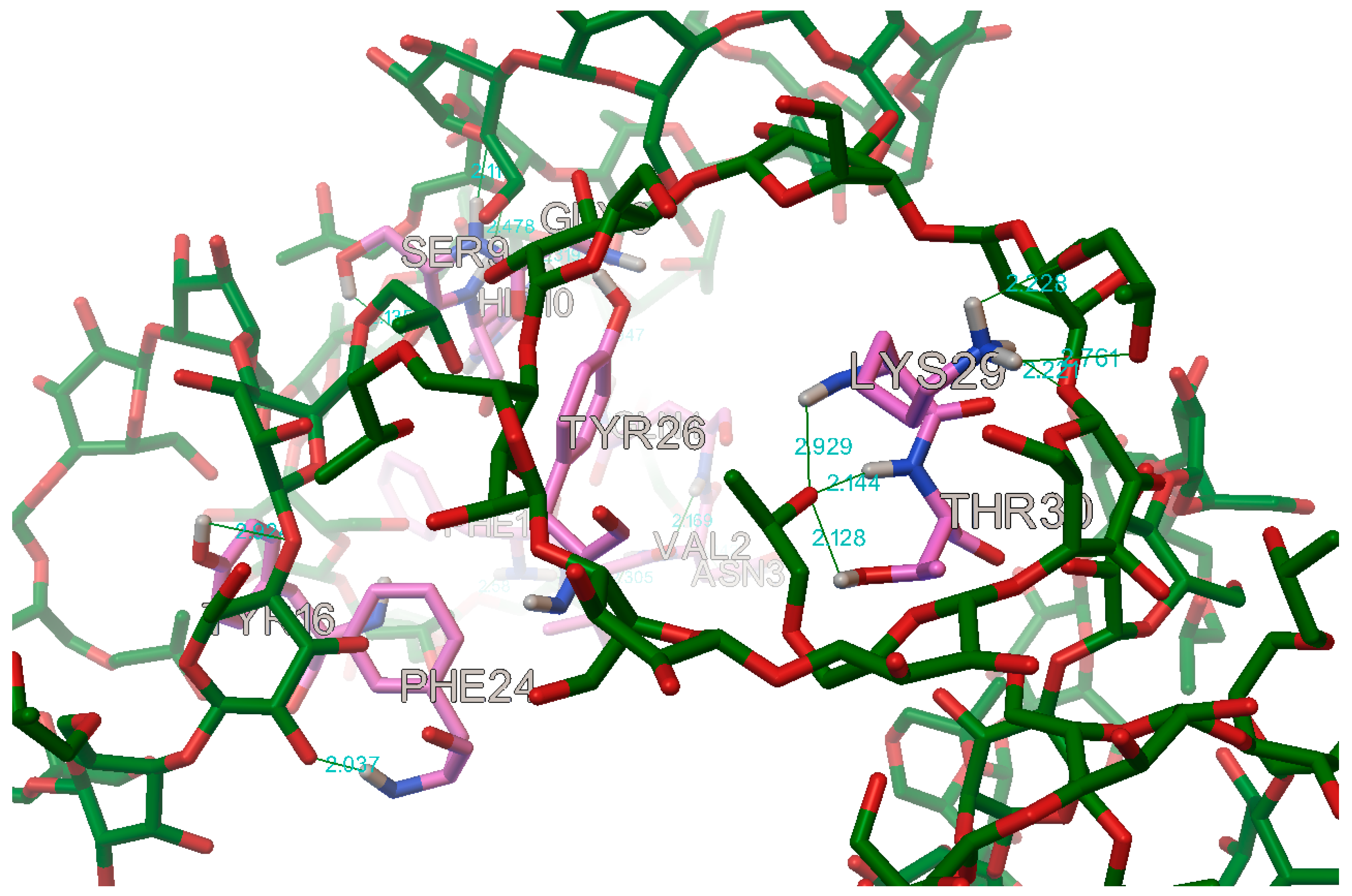Molecules 27 00465 g018 550