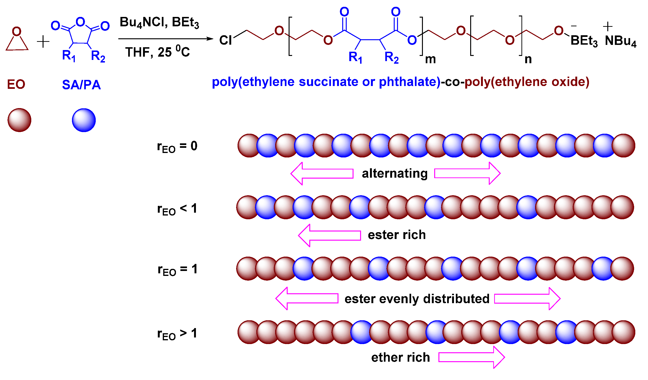 Molecules 27 00466 g001