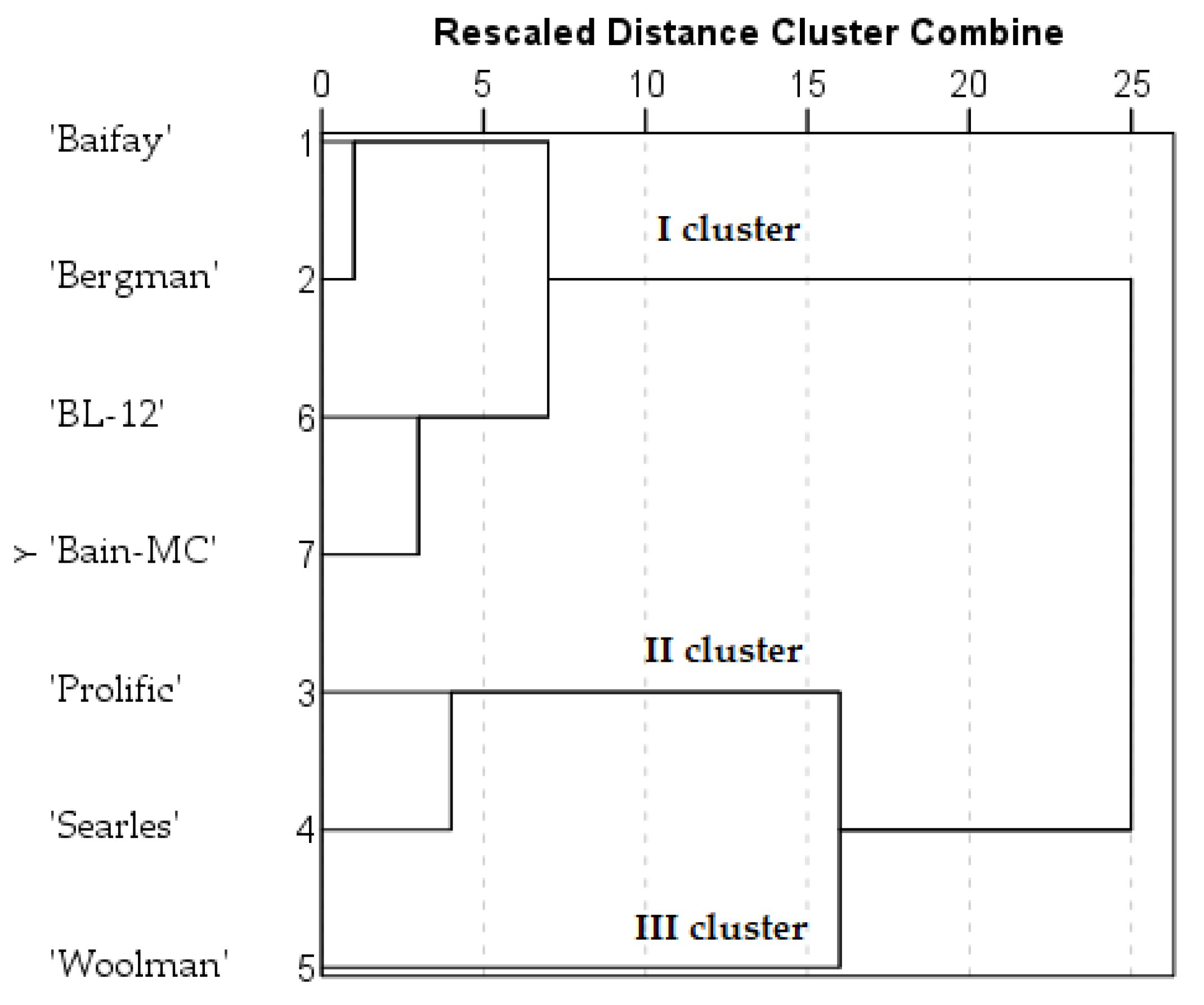 Molecules 27 00467 g003