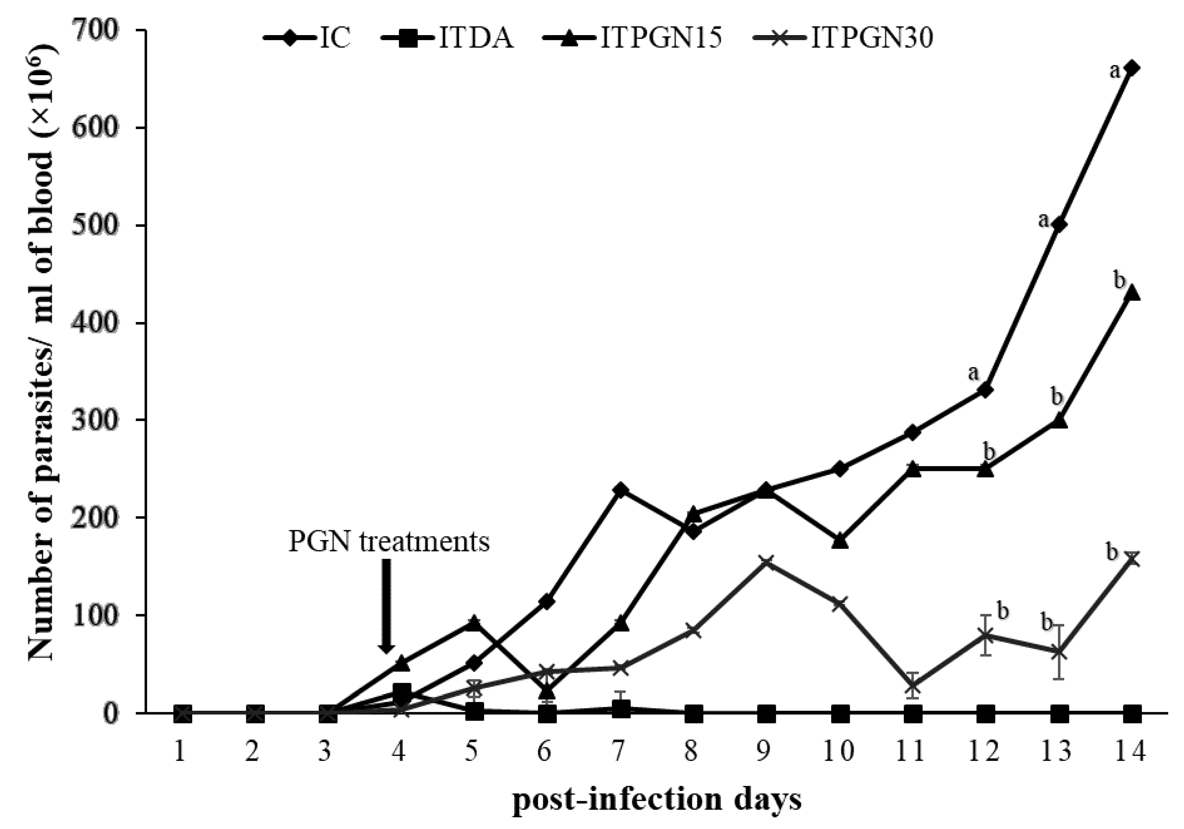 Molecules 27 00469 g002