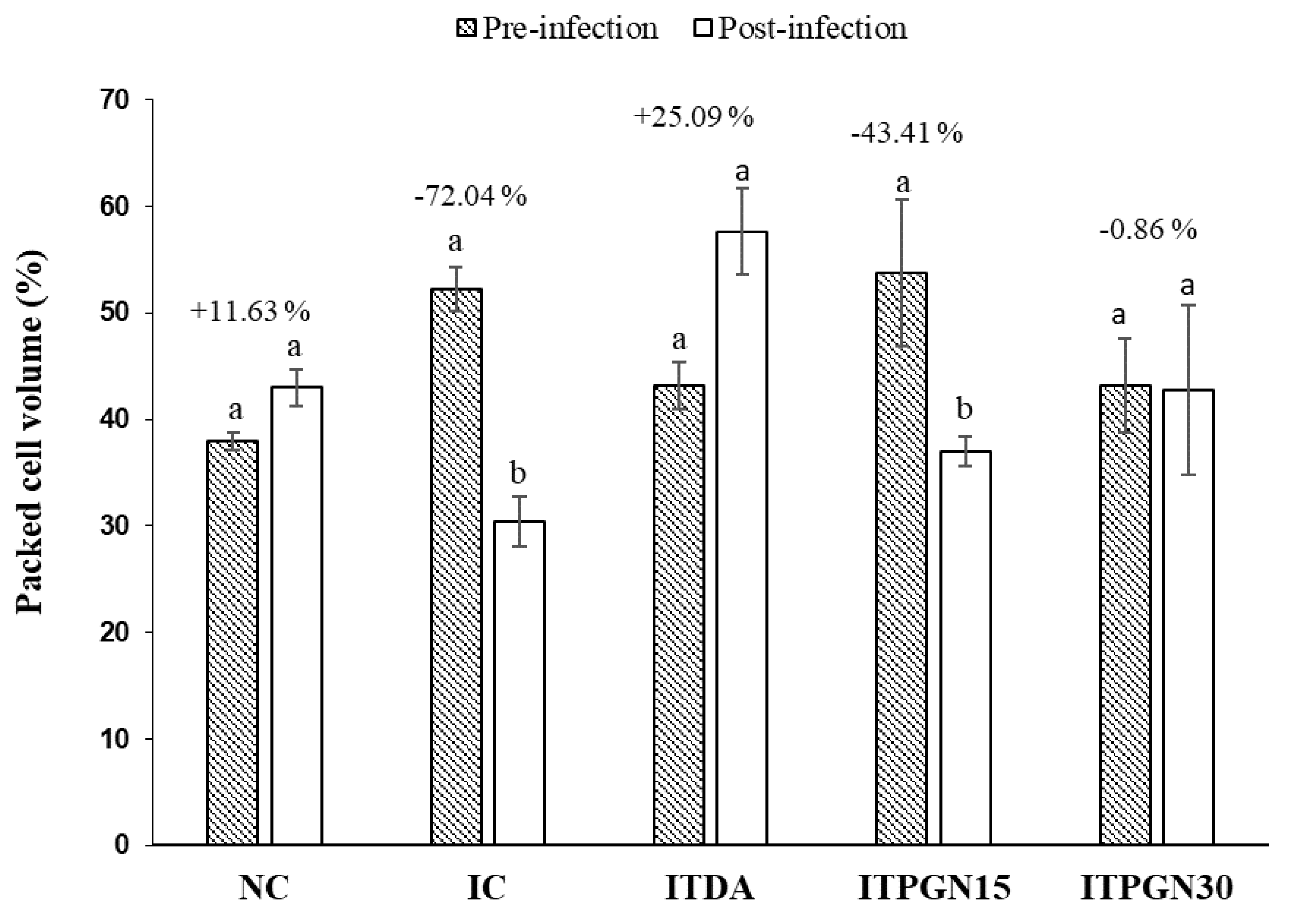 Molecules 27 00469 g004