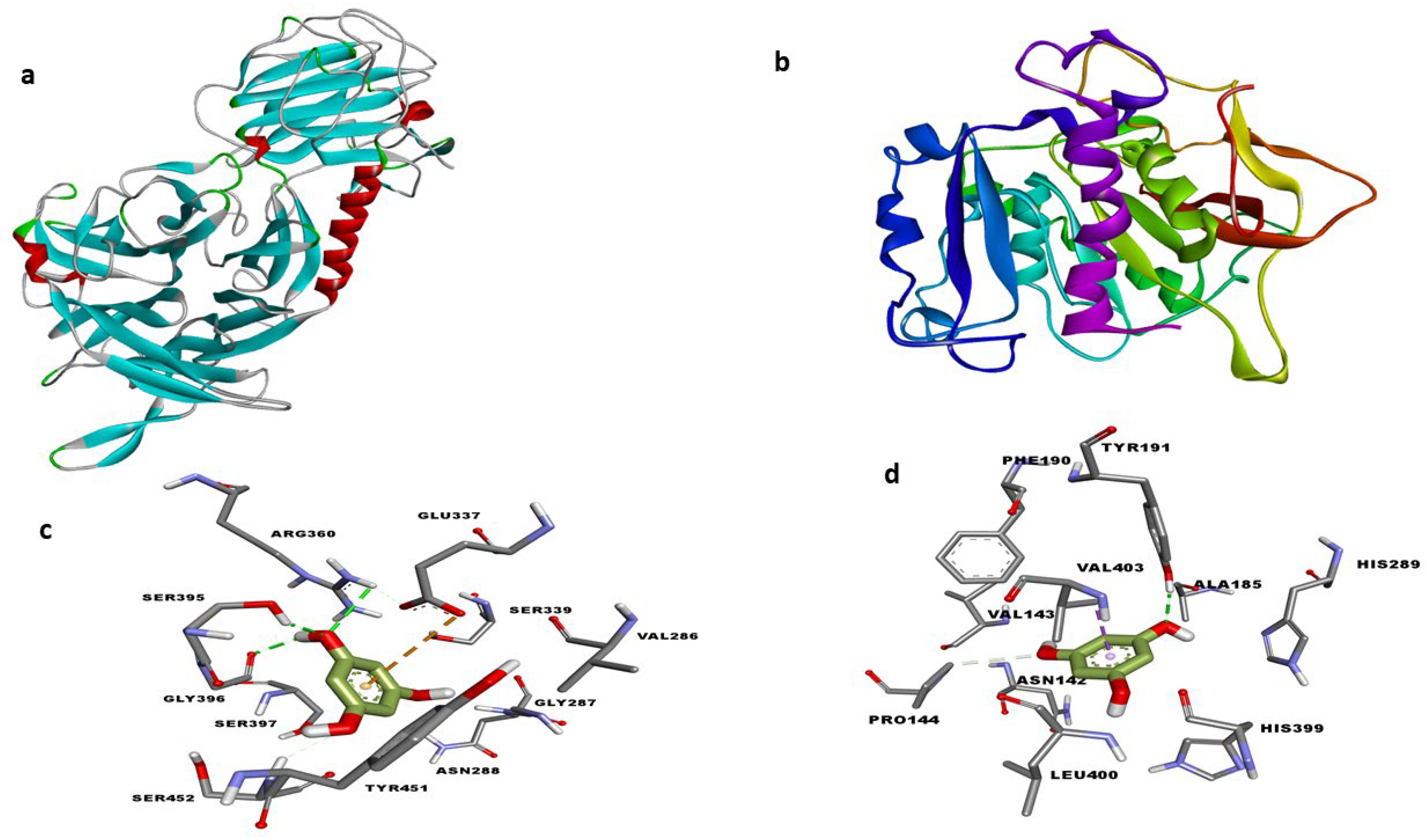 Molecules 27 00469 g009
