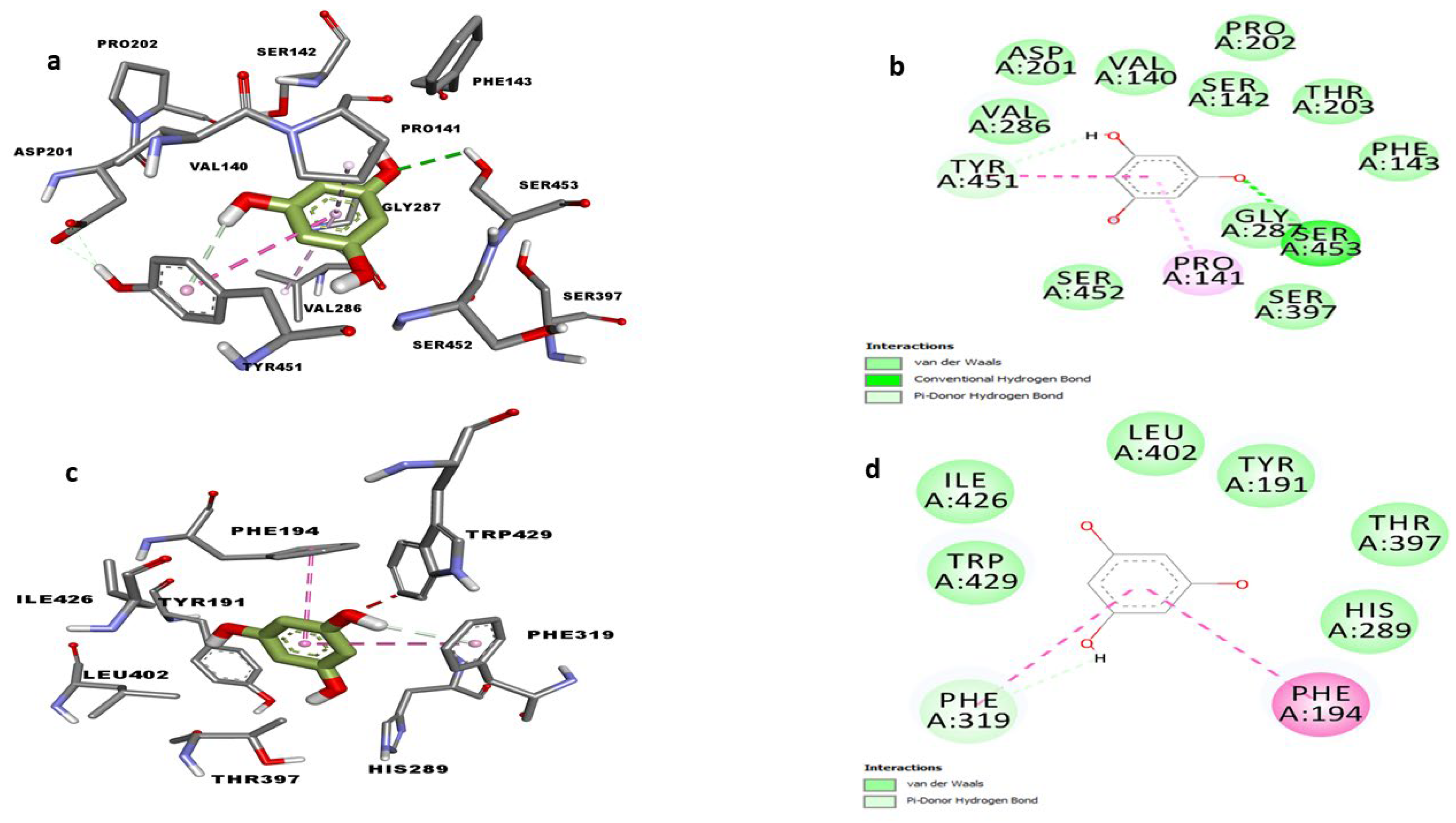 Molecules 27 00469 g010