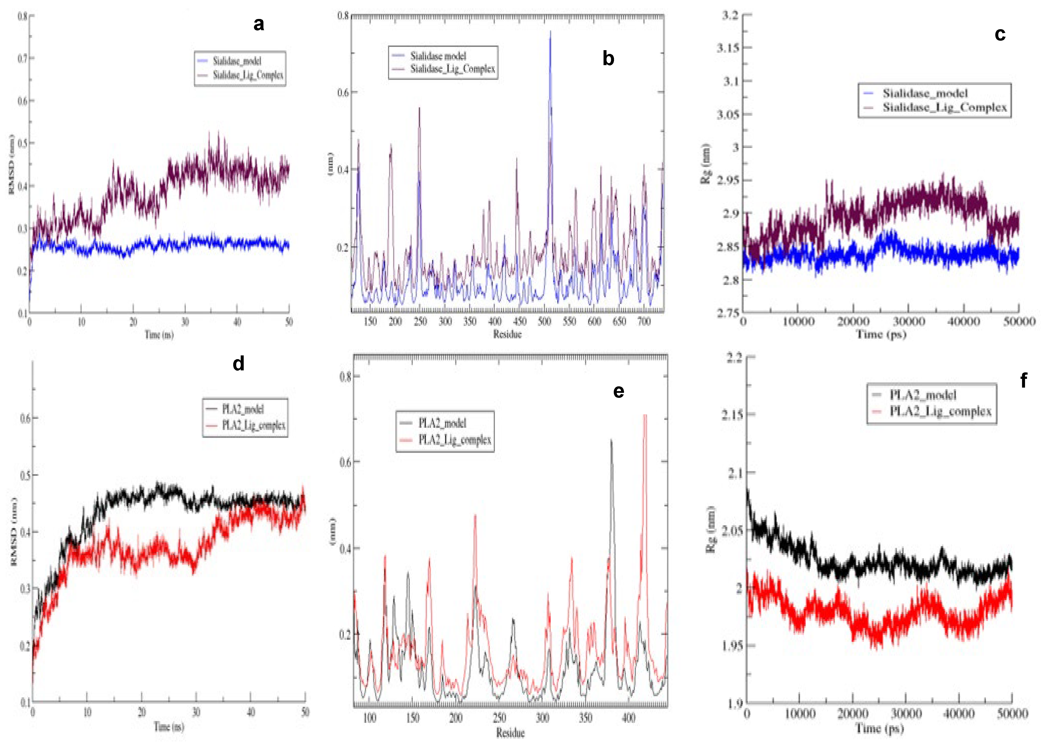 Molecules 27 00469 g011