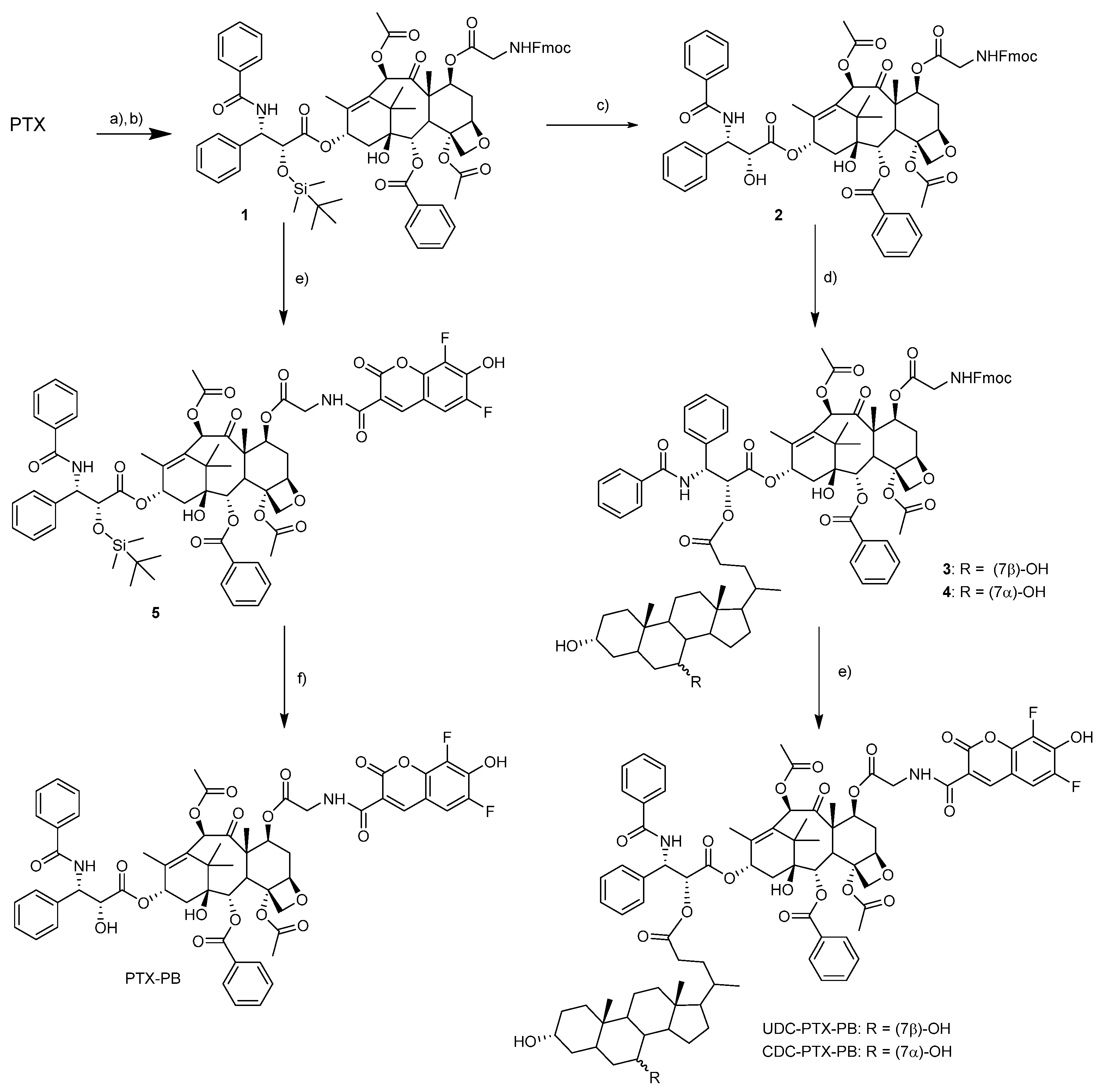Molecules 27 00471 sch002 550