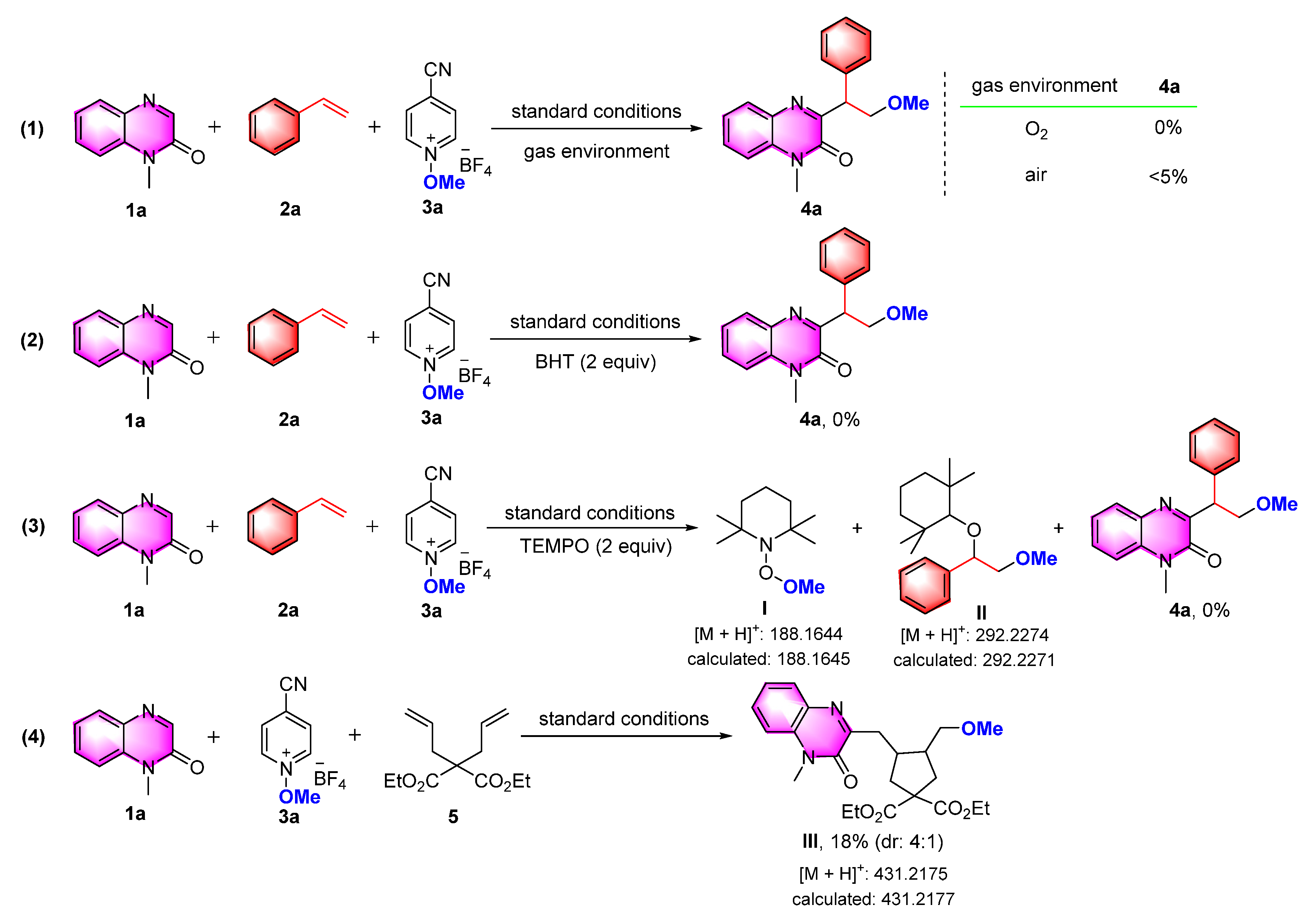 Molecules 27 00475 sch004