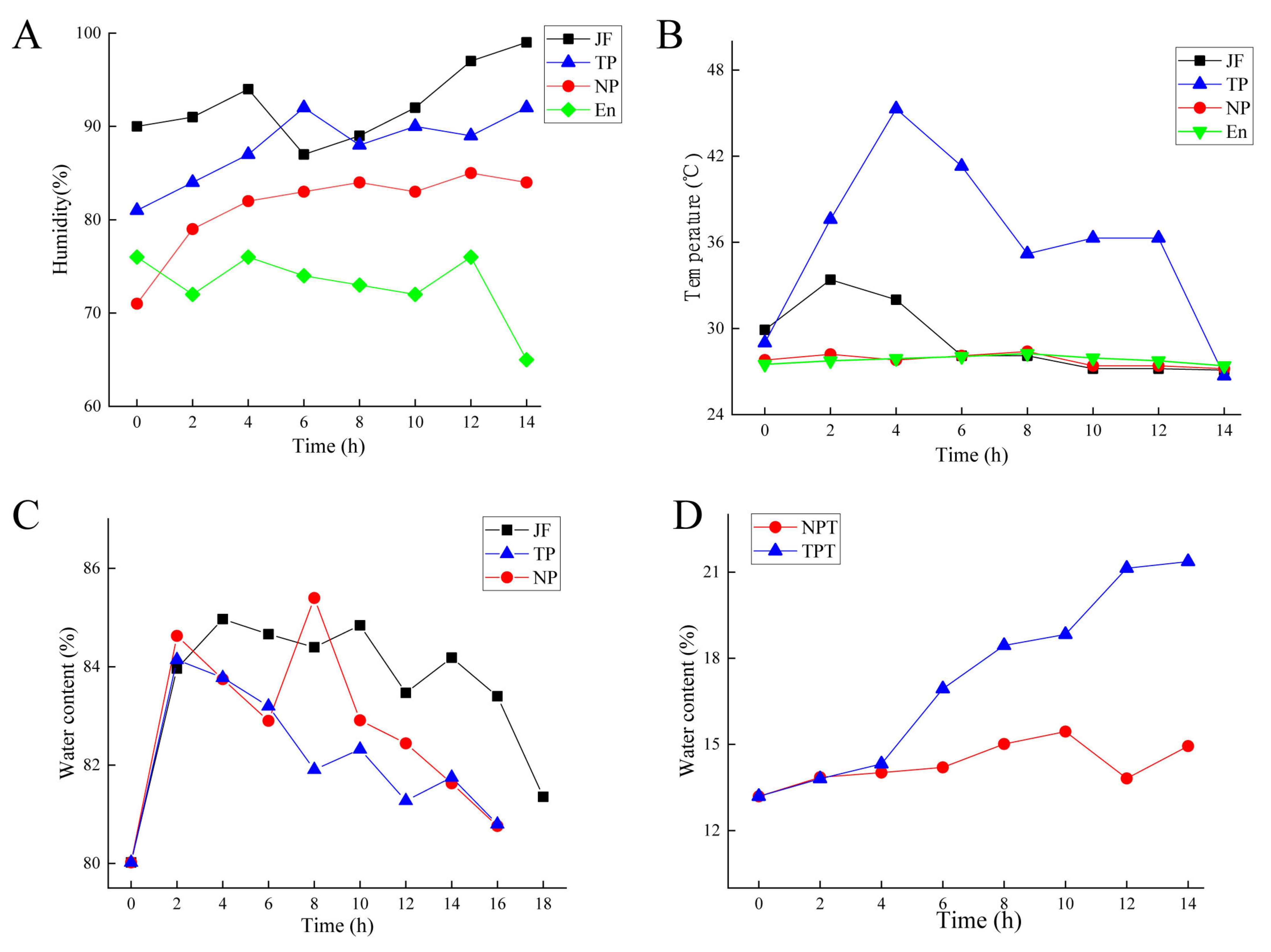 Molecules 27 00479 g001