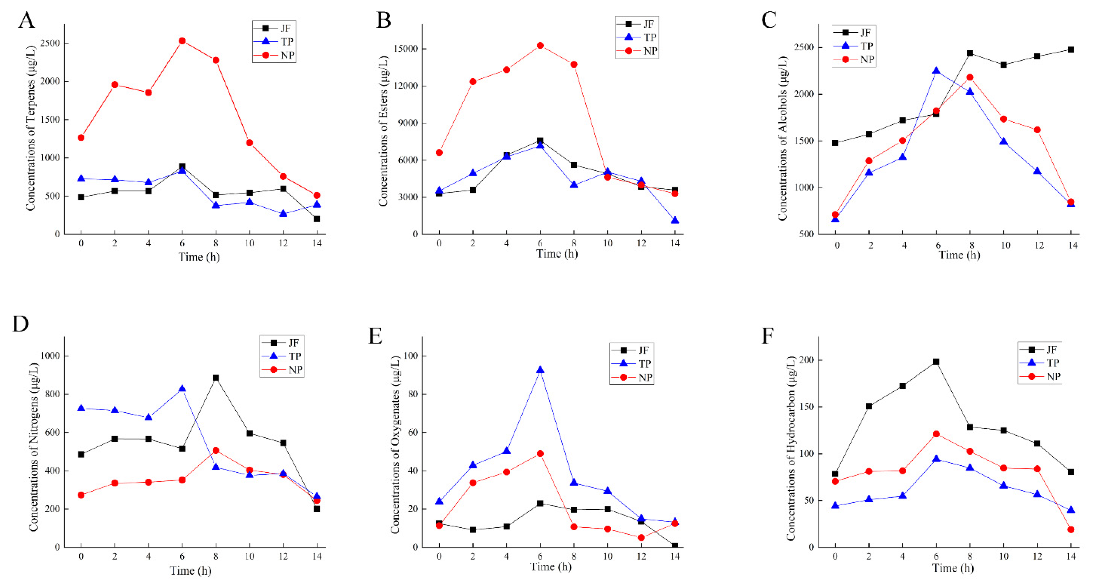 Molecules 27 00479 g008