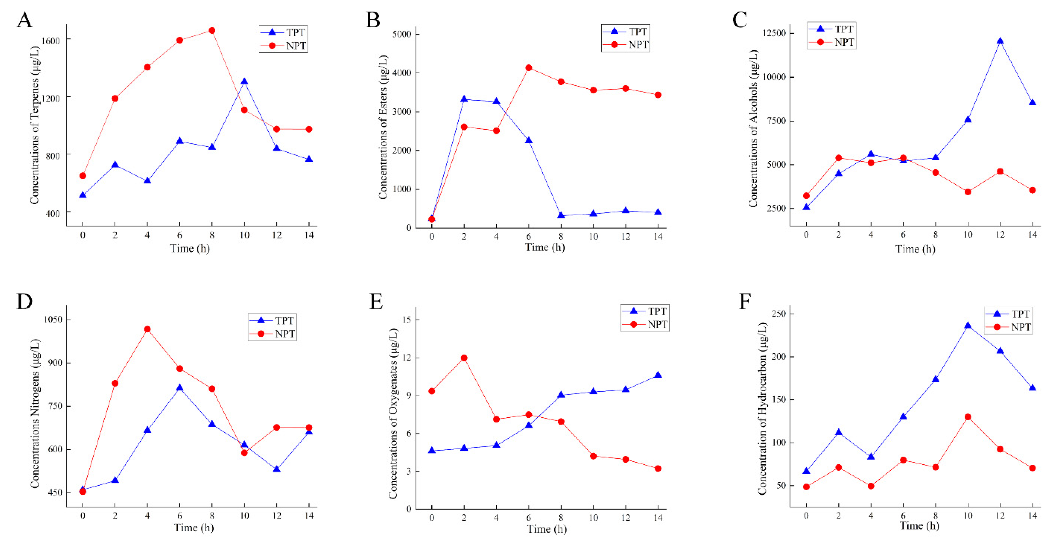 Molecules 27 00479 g009
